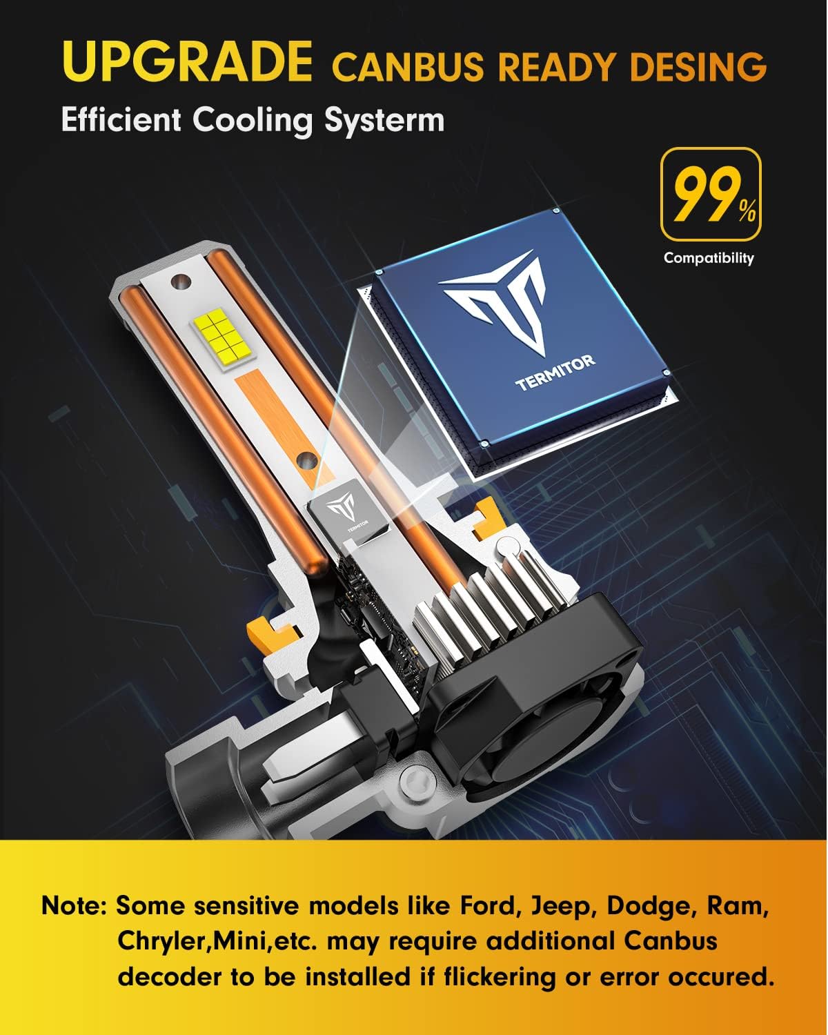 FAHREN H11 9005 Led Bulbs Combo 100000LM 12X Intense Brightness H8/H9 HB3 Bulbs，70,000Hrs Long Service Life，6500K Cool White Fog Light Bulbs, 1:1 Mini Size, Plug and Play, Pack of 4 (2025 Updated)