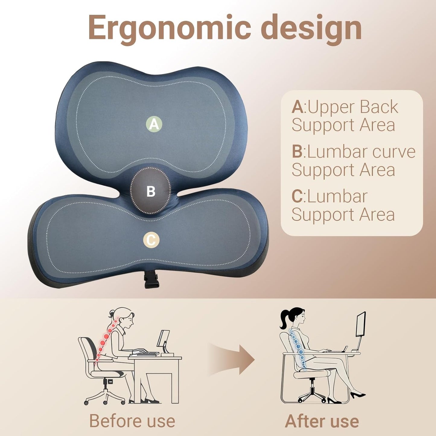 Lumbar Pillow,Ergonomic Lumbar Support Pillow for Upper & Lower Back Support Back Pain Pain Relief,Promotes Posture,Fully Support Entire Back Cushion,for Office Chair,Car,Gaming Desk Chair