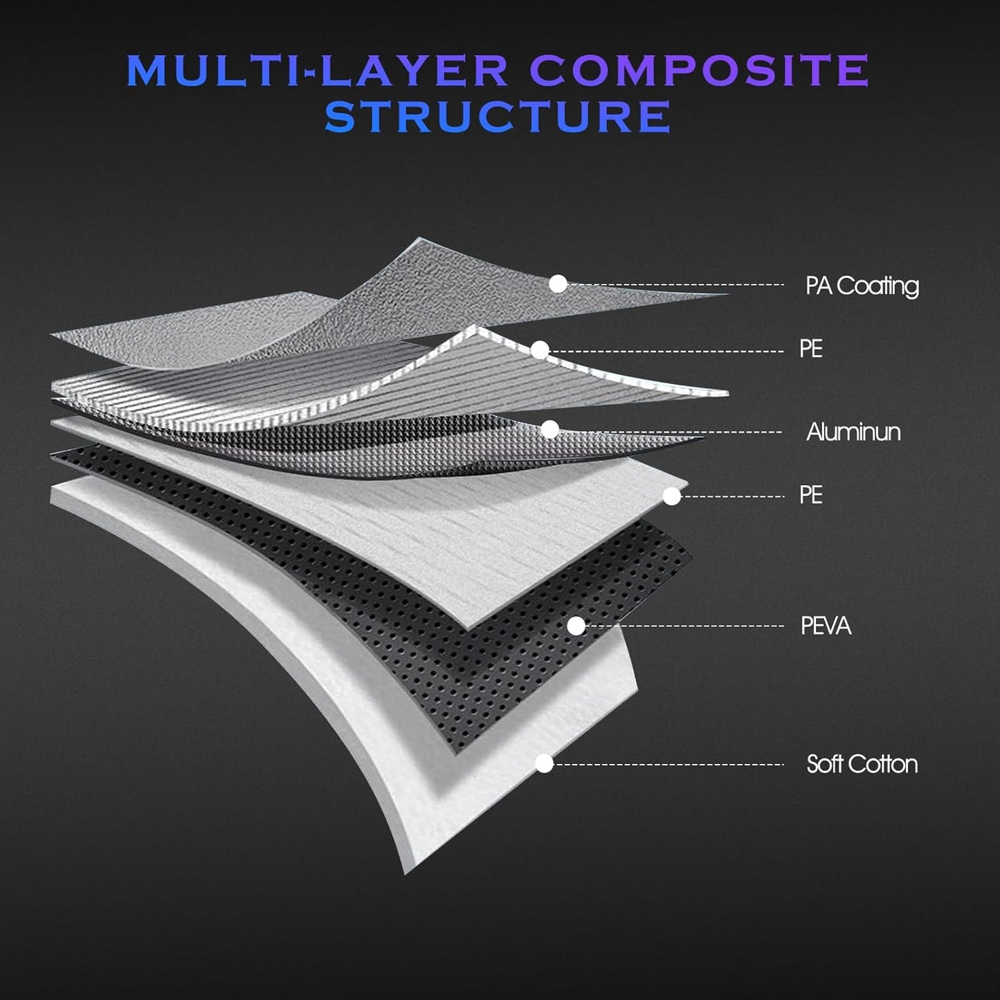 Car Cover Custom Fit for Toyota Corolla 2000-2025,Honda Civic 1991-2025,6 Layers Truck Cover Waterproof All Weather for Automobiles,Outdoor Full Exterior Cover,Rain, Sun, Wind Protection,Black