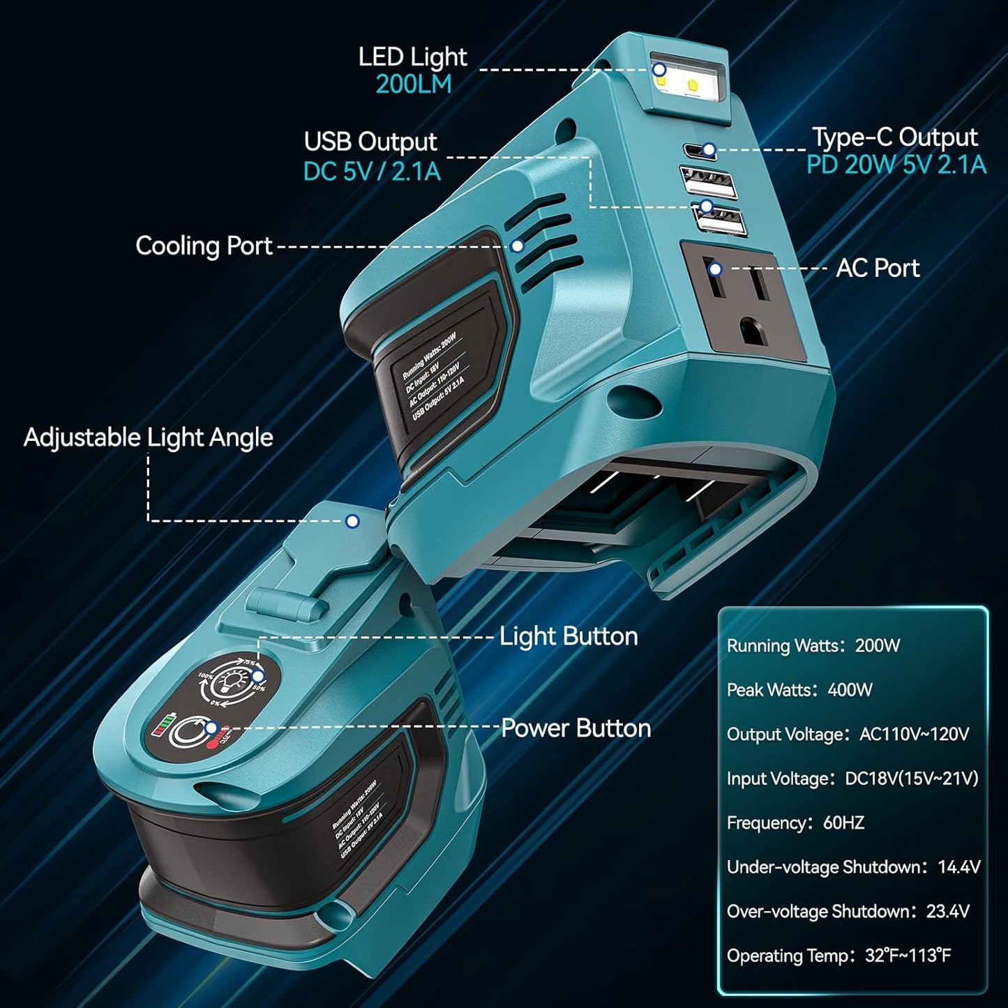 Power Inverter for Makita 18V Battery: Ecarke Portable Power Supply Inverter Convert - 200W DC 18V to AC 110V~120V Battery Powered Outlet with 2 USB&AC Power Station(Bare Tool Only)