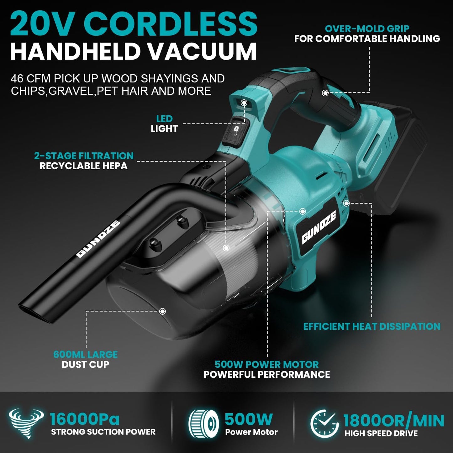 Cordless Vacuum for Makita 18V Battery, 5 in 1 Handheld Electric Vacuum Cleaner with 500W Powerful Motor, 46 CFM Portable with 2 Filtration HEPA for Home, Floor, Carpet, Car (Tool Only)