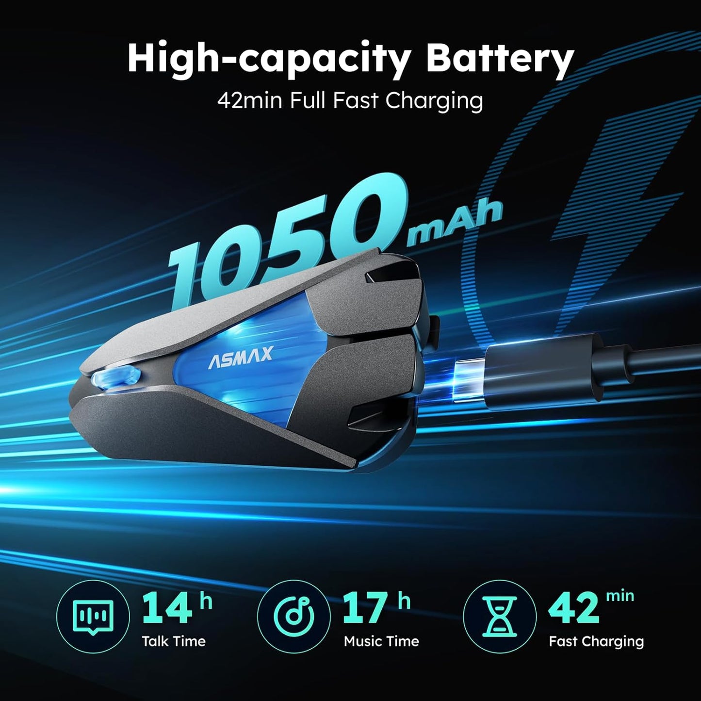 Z1 Motorcycle Intercom - 3-Mode Communication for 10 Riders, Dual-Chip Audio Multitasking, Offline Voice & App Control, Bluetooth Helmet Headset with HiFi Speakers