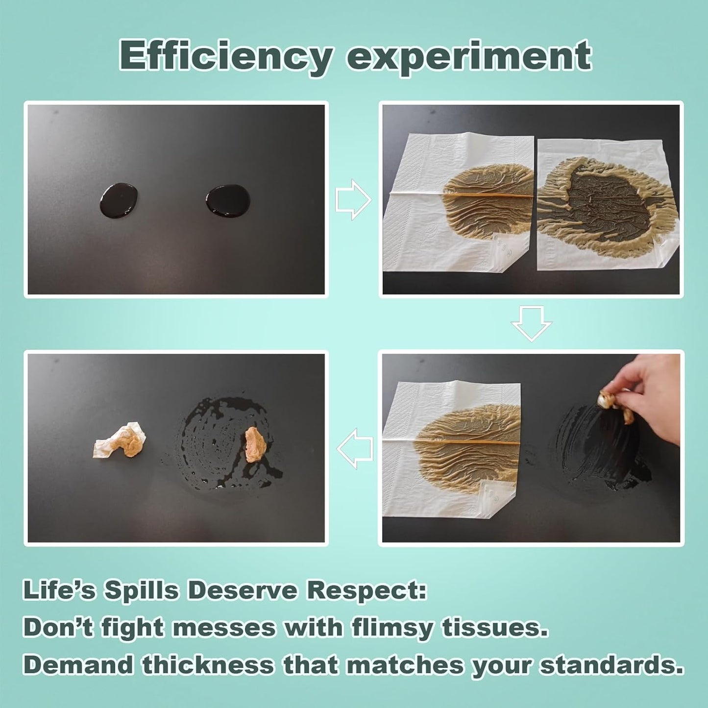 4-Ply Car Tissue Refills (960 Layers) - 8 Pack Travel Size Tissues, Soft & Strong Disposable Facial Tissues for Car, Office, Home - 240 Sheets