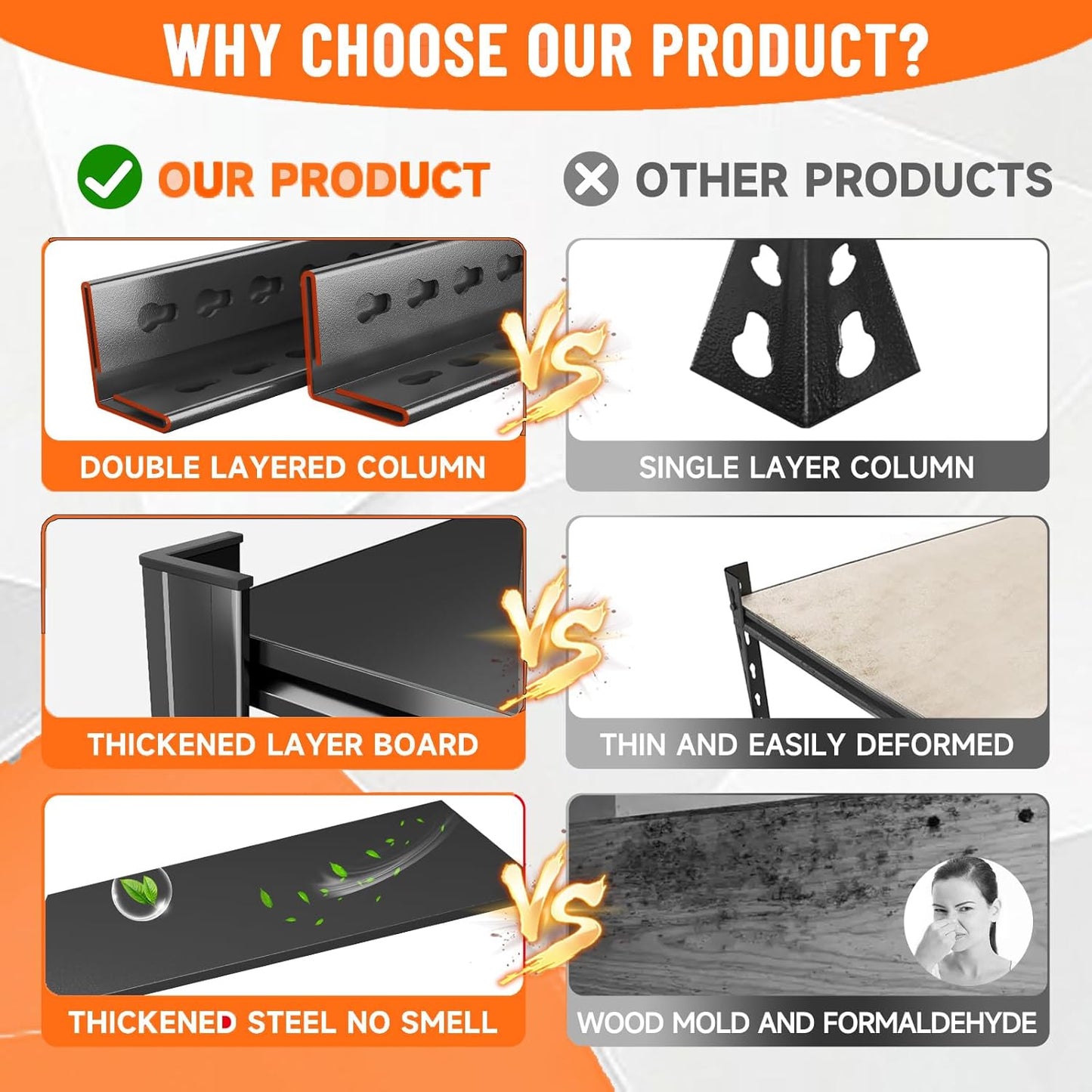 Garage Shelving Metal Storage Shelves 3500LBS Heavy Duty Shelf 5-Tier Adjustable Garage Shelving Units for Basement, Commercial, Warehouse, Industrial, Black