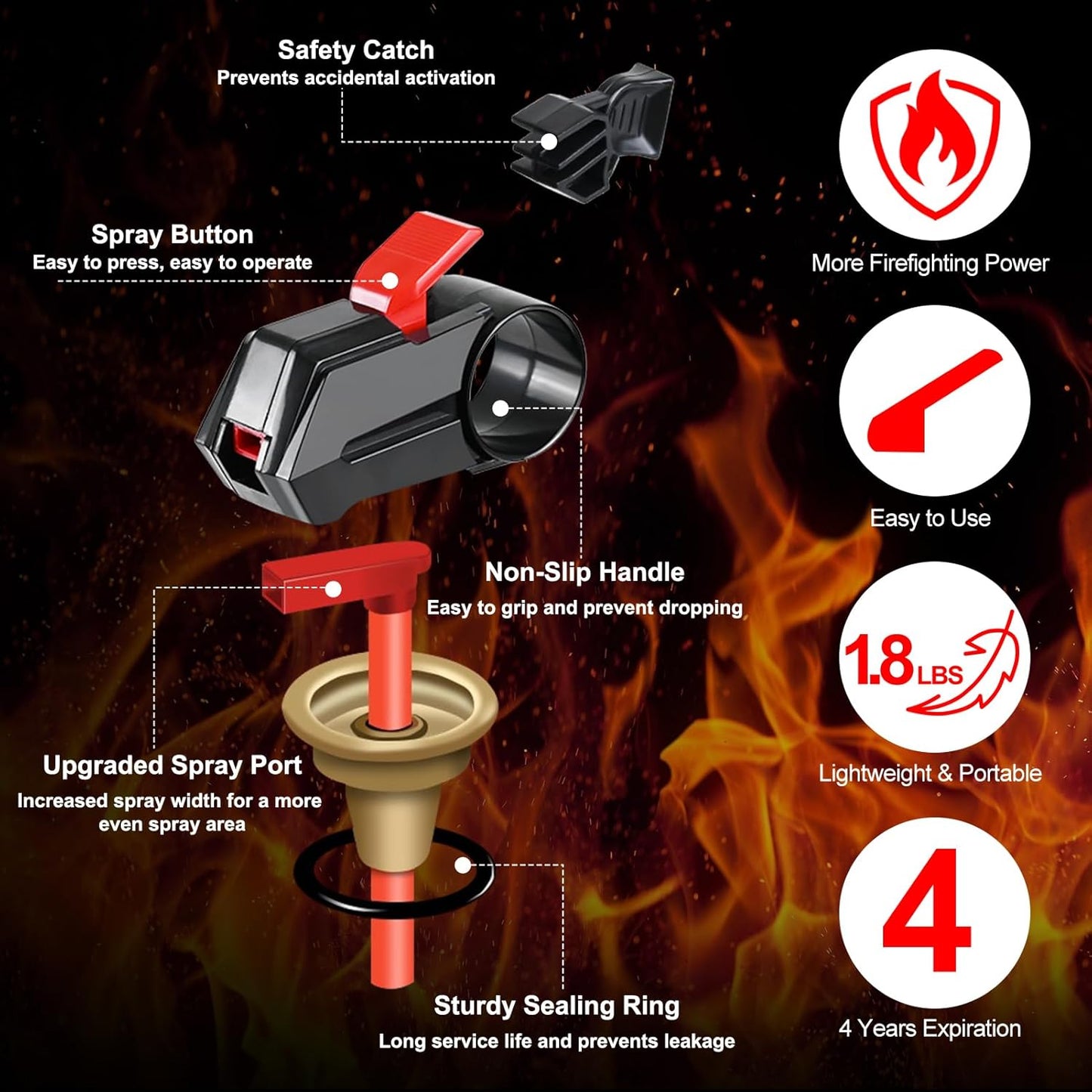 2Pack Dry Stop Fire Spray for Home - Auto Fire Extinguisher for Truck Vehicle, 600g Dry Chemical Powder A B C Fire Extinguisher for Kitchen, Car, Boat, Marine, Portable Use (2 Blue)