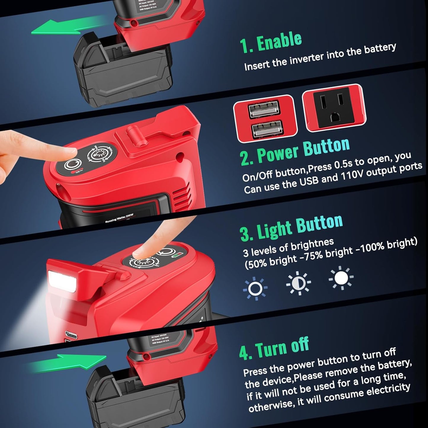 Power Inverter Compatible with Milwaukee 18V Battery,Ecarke 200W Portable Power Supply Inverter,DC 18V to AC 110V~120V Battery Station with 2 USB&AC Powered Outlet Phone Charger