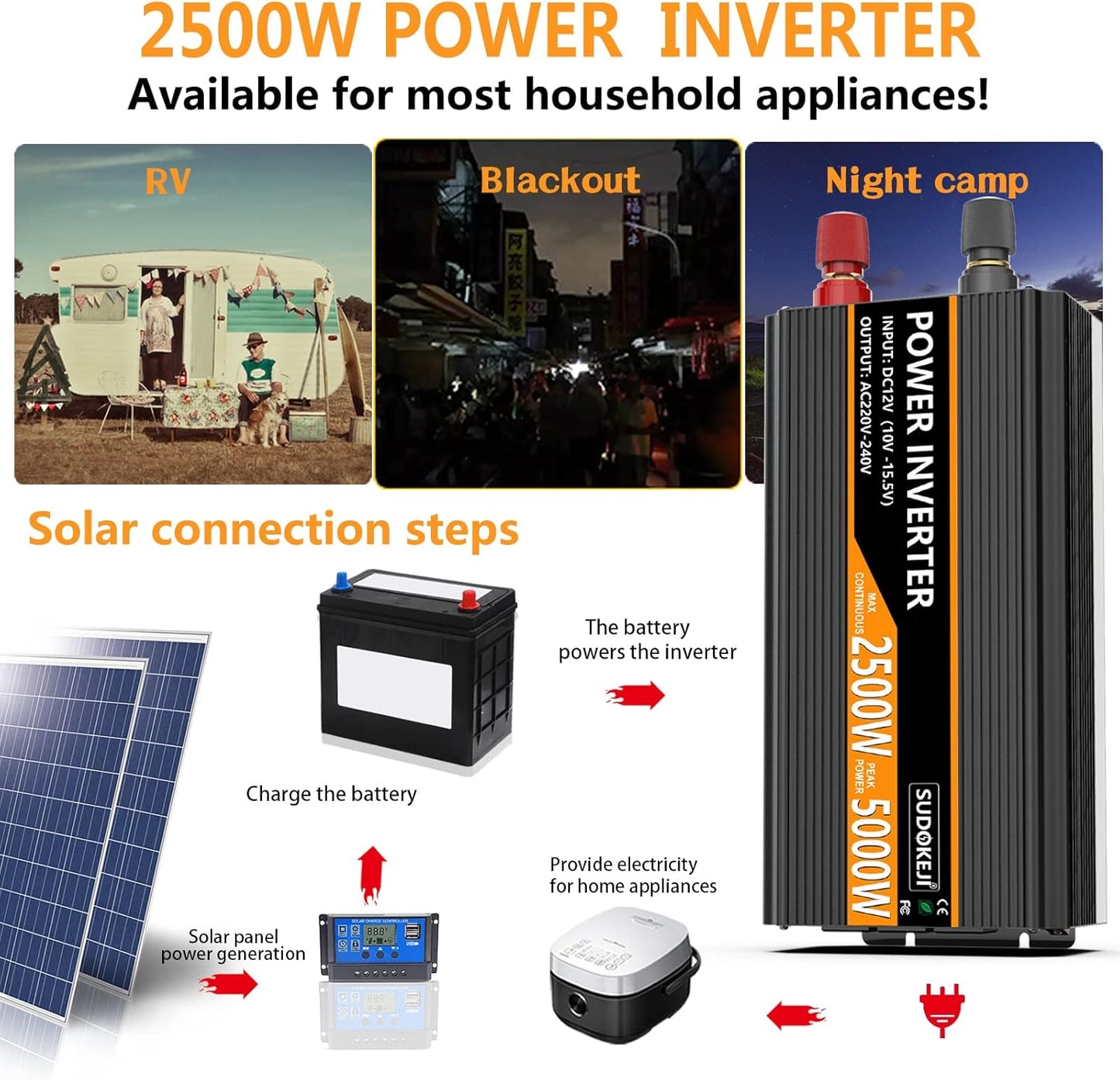 SUDOKEJI 2500W Power Inverter 12V DC to AC 110V/120V (Peak) 5000W Converter 3 sockets car Inverter with Remote Control and LED Display 3.4v USB Port