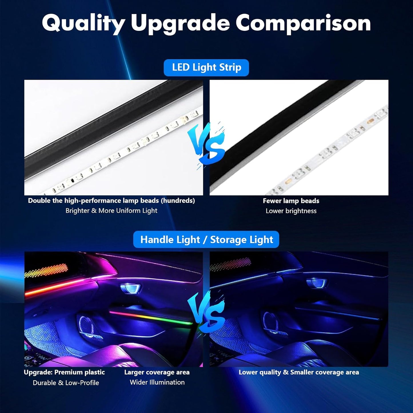 2025 Upgraded Dreamcolor Acrylic Interior Car LED Strip Light with Self-Developed App RGB 10 in 1 | Dual Zone Control | Super Brighter LED Strips | Music Sync | 16M Colors Interior Led Lights for Cars