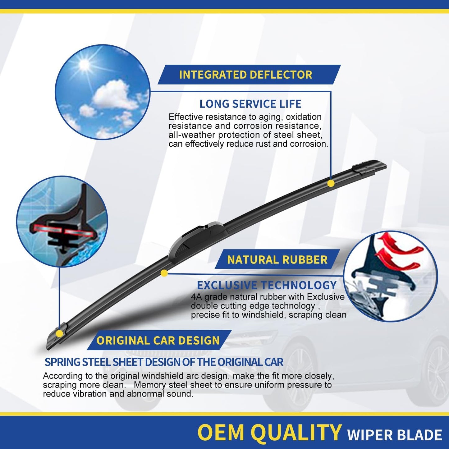 3 Wipers Factory Replacement For Toyota 4Runner 2003 2004 2005 2006 2007 2008 2009 Original Equipment Windshield Wiper Blades Set 22"+20"+12" (Set of 3)