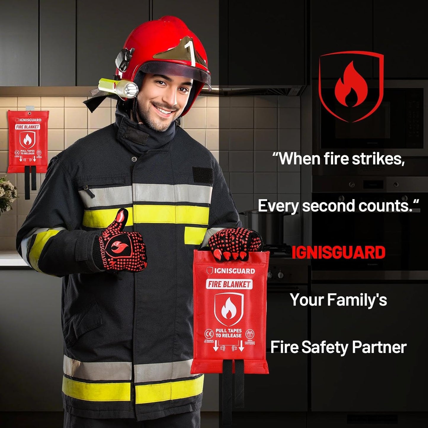 Emergency Fire Blanket for Home and Kitchen, 1-Pack 40"x40", Fiberglass Fire Blankets Emergency for Home BBQ Grill Camping Car Office Warehouse Picnic Fireplace Fireproof Survival Safety