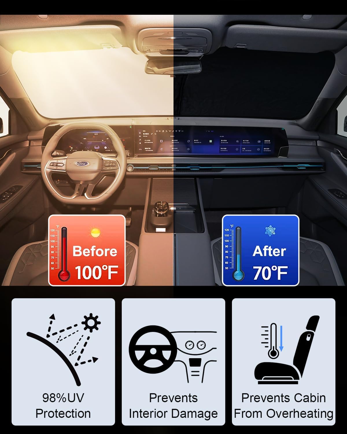 2025 Upgrade Front Windshield Sunshade fit for Ford Edge 2015-2024 Reflector Foldable Car Shade Automotive Windshield Sunshades Ford Edge Windshield Sun Shade |Keeps Your Vehicle Cool|