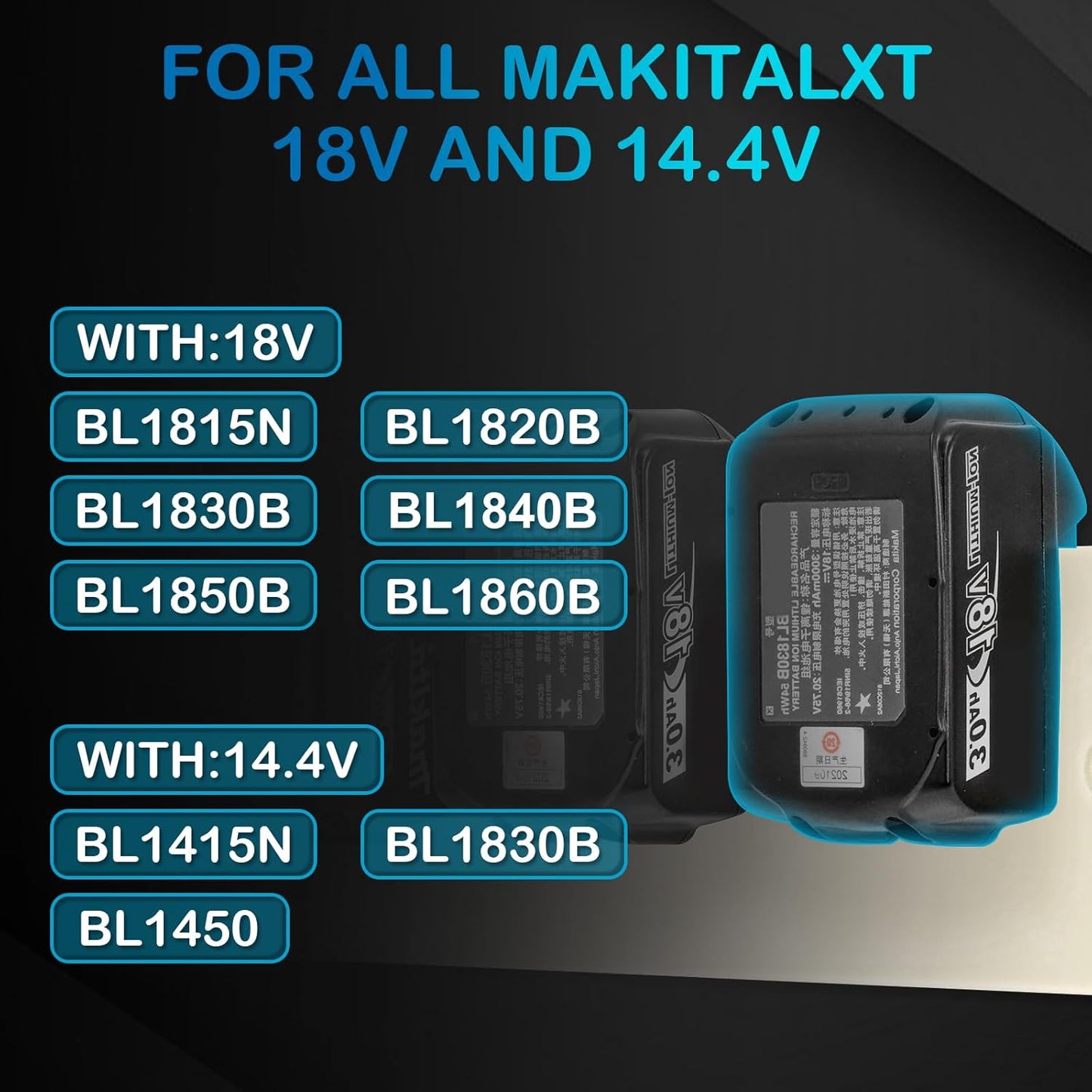 FETESNICE Battery Holder Wall Mount for Makita,4-Slot Battery Storage Rack Compatible with Makita 14.4/18V Batteries BL1815N BL1820B BL1830B BL1840B BL1850B BL1860B BL1415NBL1830B BL1450