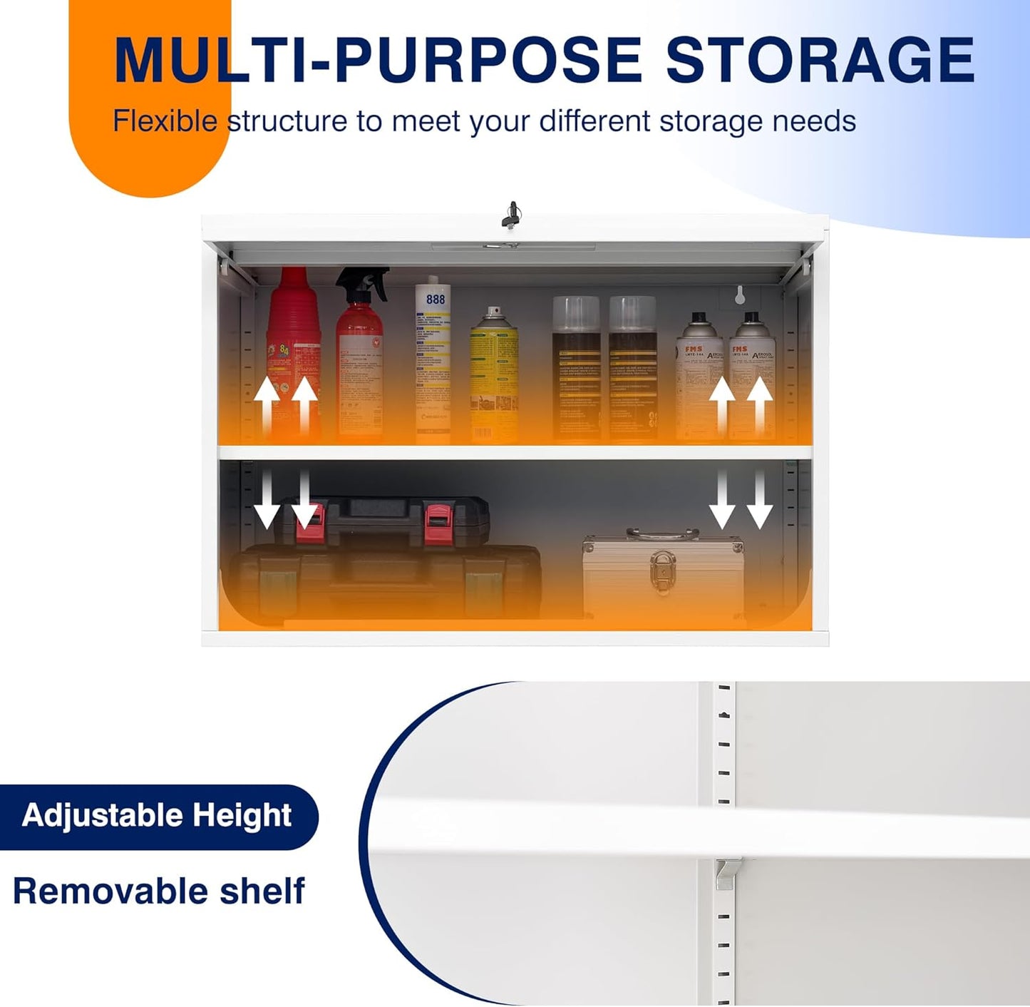 Yizosh Metal Wall Cabinet with Doors and Shelves, Floating Storage Unit for Garage or Basement (White, 21.6" H)