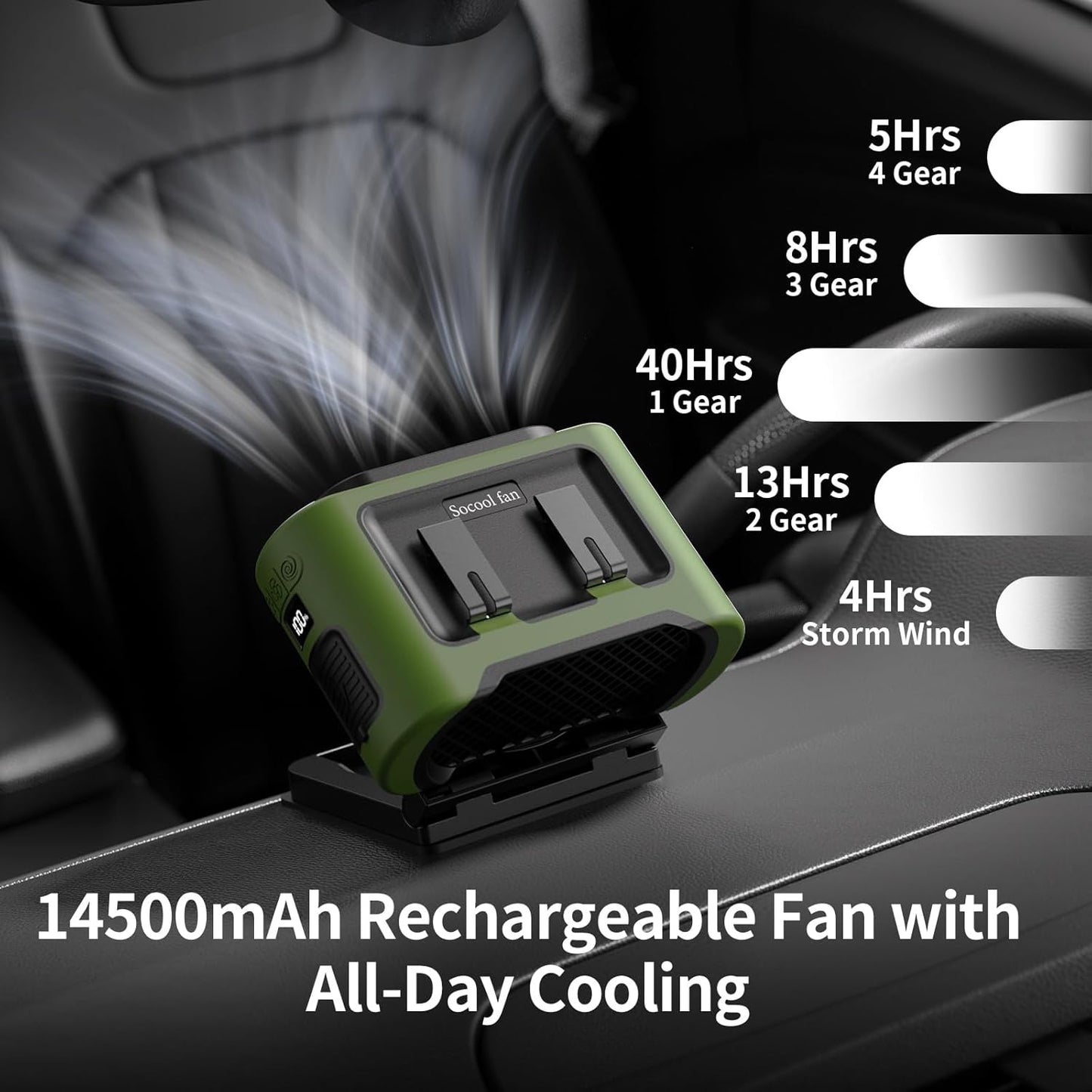 Socool Portable Car Fan - 14500mAh Rechargeable Battery Opearated, Clip on Car Seat Headrest 360 Rotatable, 5-Speed Backseat Fans for Baby Rear Facing Cooling with Dual Air Outlets for SUV RV Truck