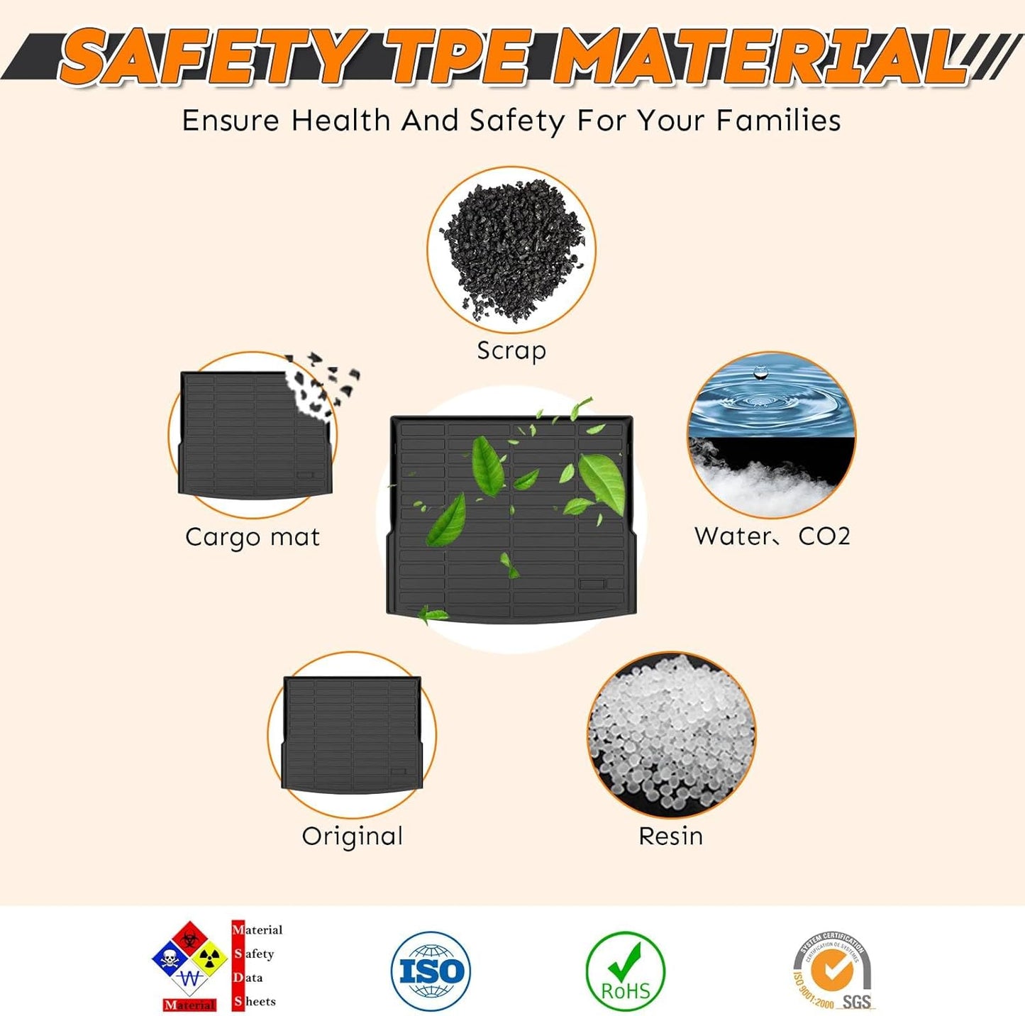 Binmotor-Floor Mats for Ford Escape 2009-2012, for Mazda Tribute & Mercury Mariner 2009-2011, TPE All Weather Mats Rubber Floor Mat for Escape, Car Mats for Mazda Tribute & Mercury Mariner