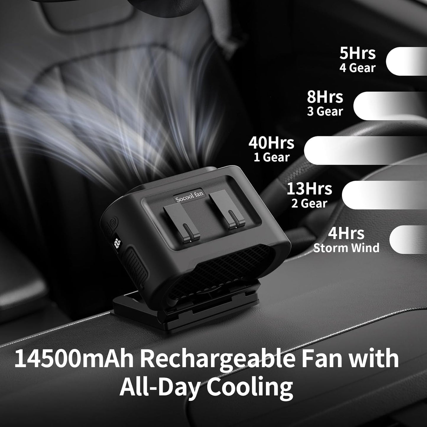 Socool Portable Car Fan - 14500mAh Rechargeable Battery Opearated, Clip on Car Seat Headrest 360 Rotatable, 5-Speed Backseat Fans for Baby Rear Facing Cooling with Dual Air Outlets for SUV RV Truck