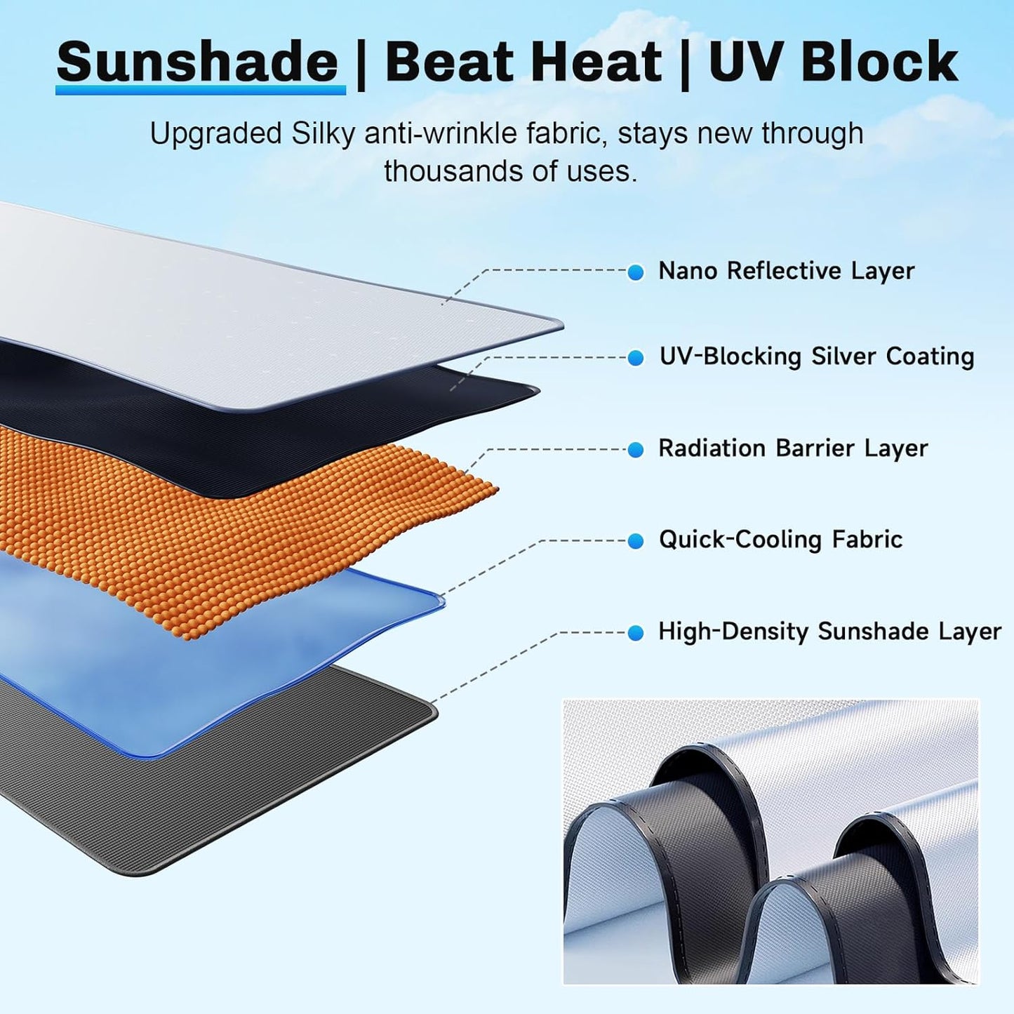 SXCY for 2023-2025 Mazda CX50 Windshield Umbrella Sunshade [Easier Foldable] for 2025 Mazda CX50 Accessories 2024 CX50 Sunshade Umbrella for 2025 CX50 Windshield Sun Shade Umbrella Car Sun Protection