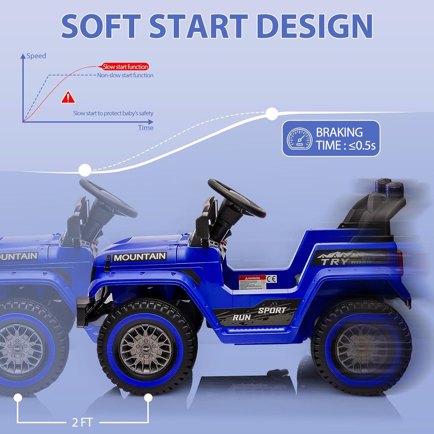 12V Kids Ride on Truck Car, 4 Wheeler Electric Vehicles with Remote Control, Spring Suspension, 3 Speeds, LED Lights, Music, MP3, Battery Powered Ride on Toy Gift for Boys Girls, Dark Blue