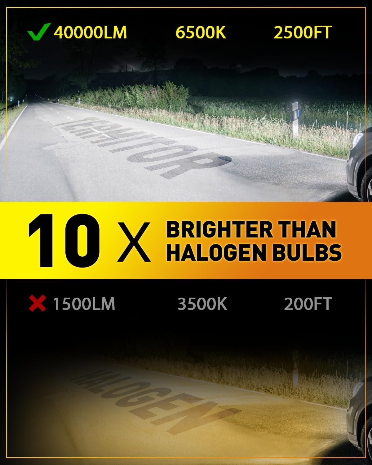 Upgraded 9007/HB5 Light Bulbs, 50,000LM 10X Ultra-Brighter, 6500K Cool White, 1:1 Halogen Size 9007 Fog Lights, Plug-N-Play, IP68 Waterproof, Pack of 2