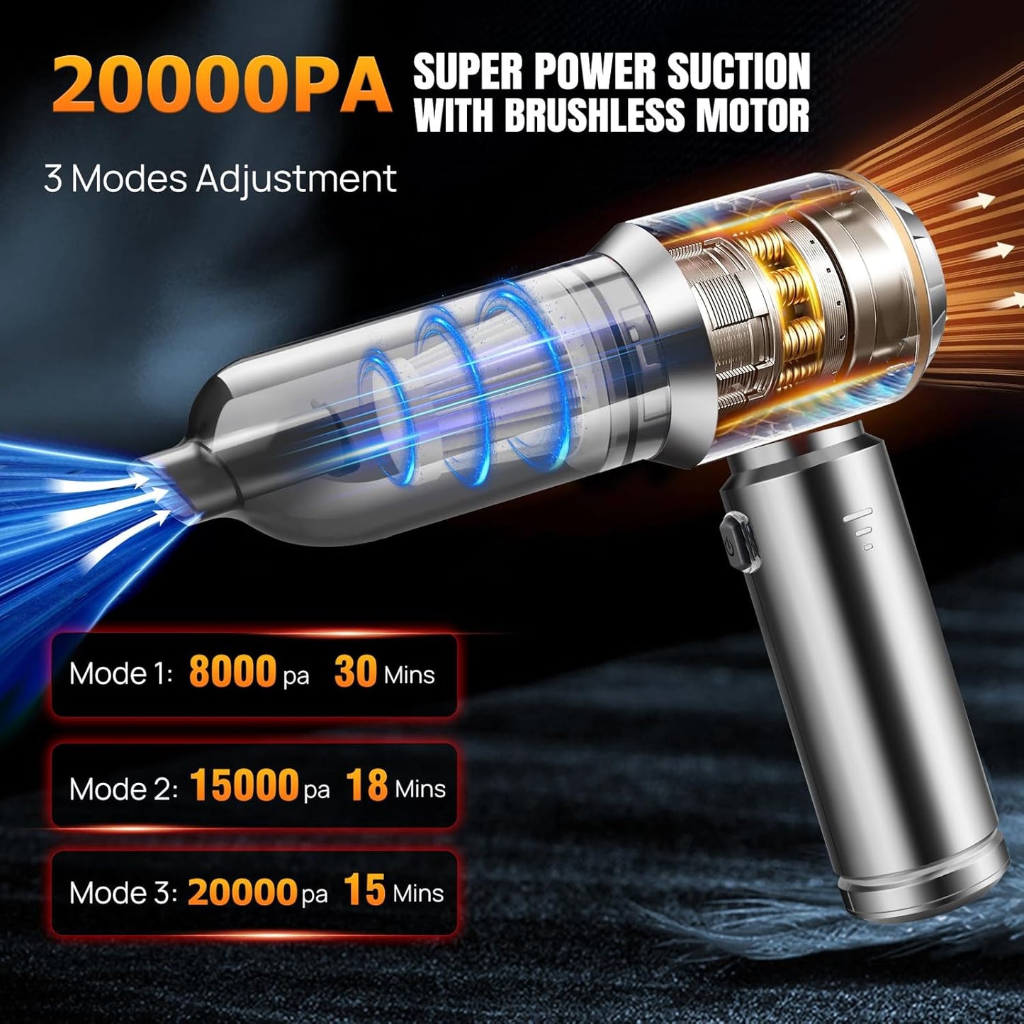 Mini Car Vacuum Cleaner,20000PA 4-in-1 Cordless Handheld Vacuum Cleaner with 6000mAh Battery Brushless Motor Hand Held Vacuum Air Duster & Air Blower & Pump for Car,Office and Home Cleaning