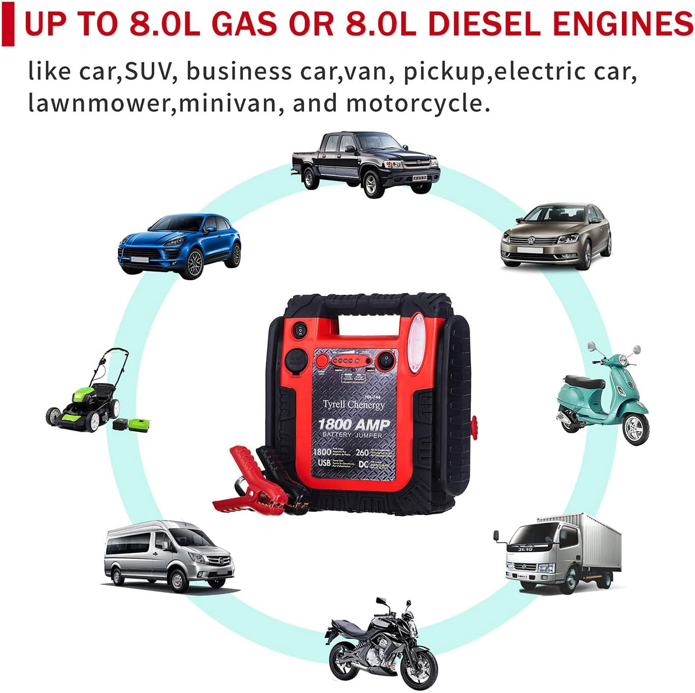 New Upgrade 1800A Car Battery Jump Starter with Air Compressor, 20000mAh 12V Auto Lead-Acid Battery Booste, 260PSI Tire Inflator (Up to 8.0L Gas/Diesel) with LED Light & USB