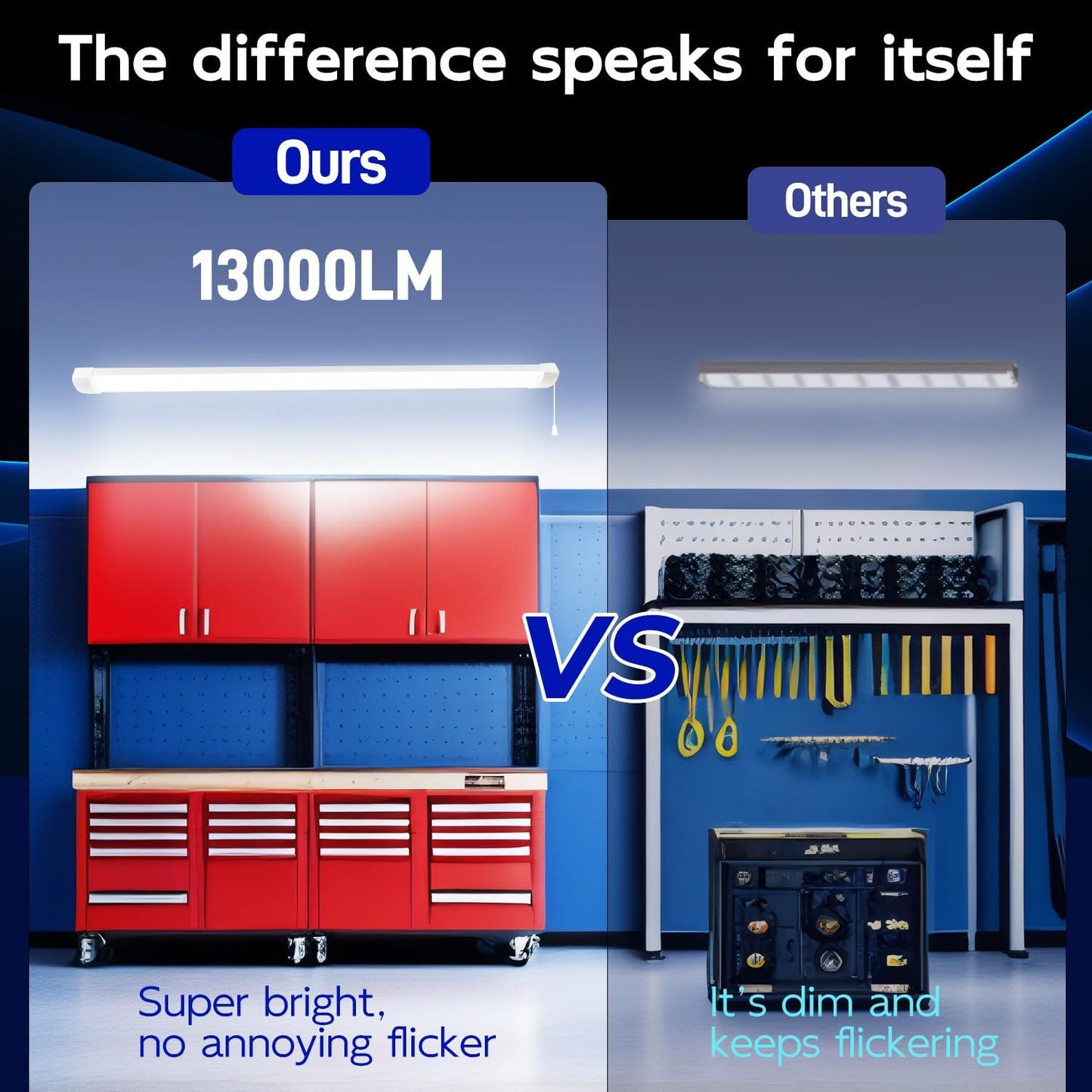 hykolity 4FT 120W LED Shop Light Linkable, 13000lm(400w Equivalent), 5000K Utility Shop Lights for Garages, Workshops, Basements, Hanging or FlushMount, with Power Cord and Pull Chain, ETL, 2 Pack