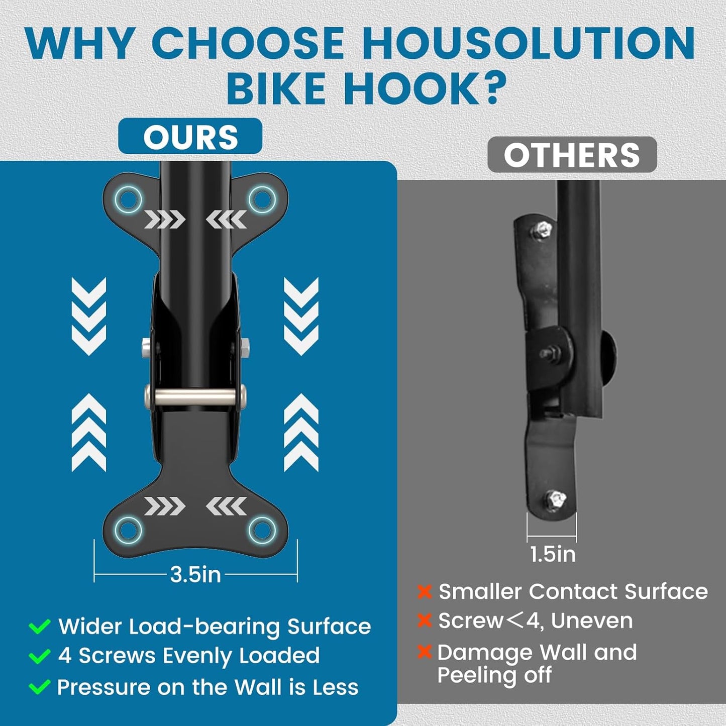 Bike Wall Mount - [1 Pack] EVA Foam Padded up to 48.5 lbs, Carbon Steel, Valve Mechanism, Heavy-Duty Adjustable Bike Wall Hanger for Road, Mountain and Hybrid Bikes, Garage & Apartment