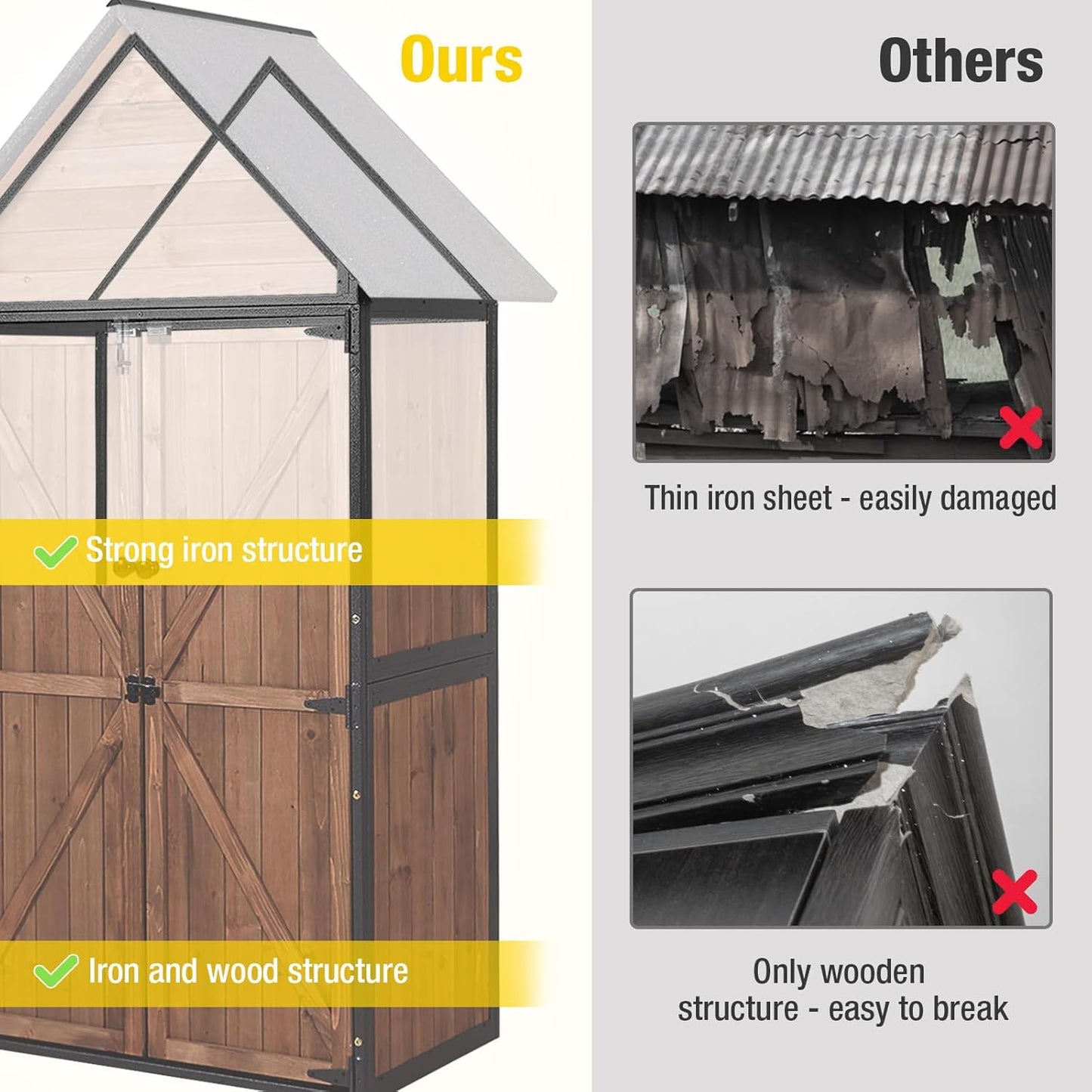 Outdoor Storage Shed,Vertical Wooden Tool Shed with Waterproof Roof,Adjustable 3 Tiers Shelves,Storage Tool Cabinet Box with Metal Frame Sloped Roof for Backyard Garden Patio Lawn (Dark Brown)