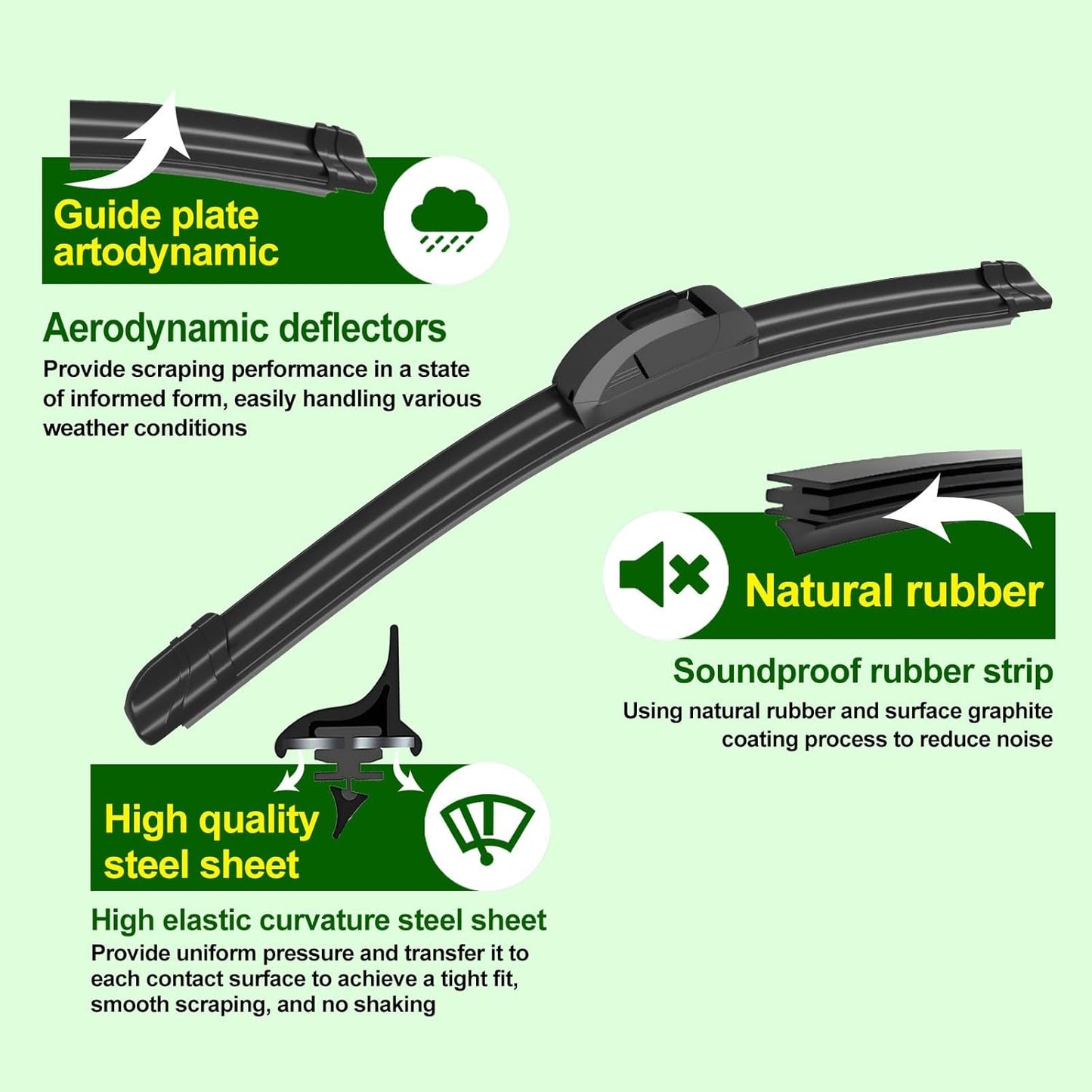 OEM Quality 26in + 16in Premium All-Season Windshield Wiper Blades for Original Equipment Replacement(Set of 2)