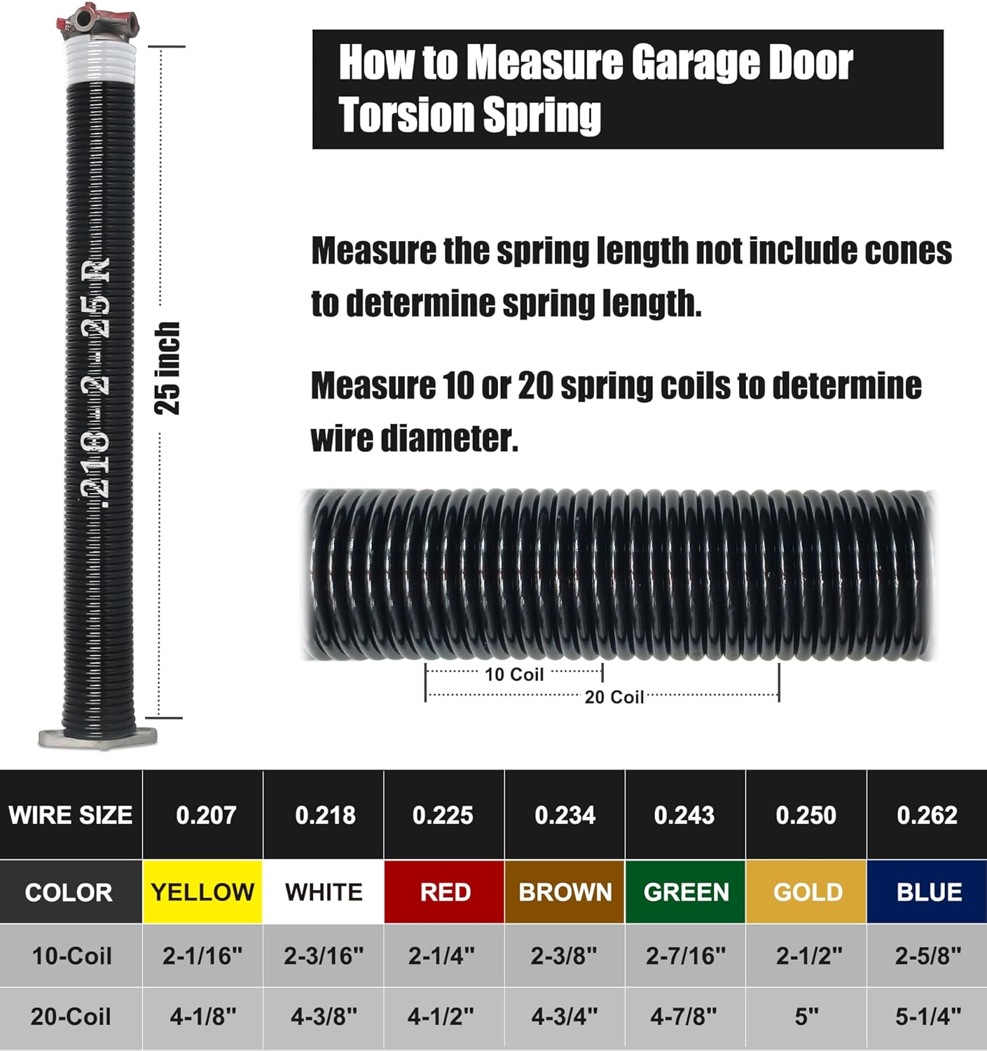 Garage Door Torsion Spring Set, Pair of 2" Electrophoresis Coated Garage Door Spring Replacement with 2 Non-Slip Winding Bars and Bearing, Minimum 16000 Cycles (.218x2x25")