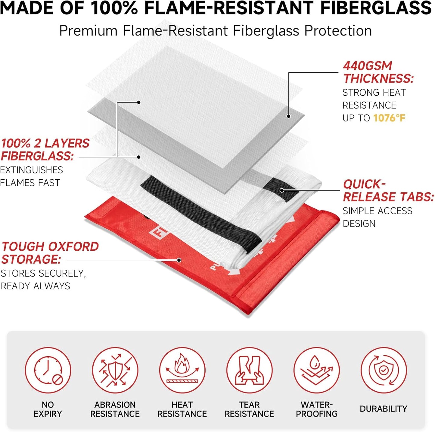 Fire Blanket Emergency for Home Kitchen - 12 Pack 40"x40" Fireproof Safety Protection Fiberglass Flame Retardant Blankets Survival Essential Kit for House Car Camping Outdoor Fireplace Grill BBQ