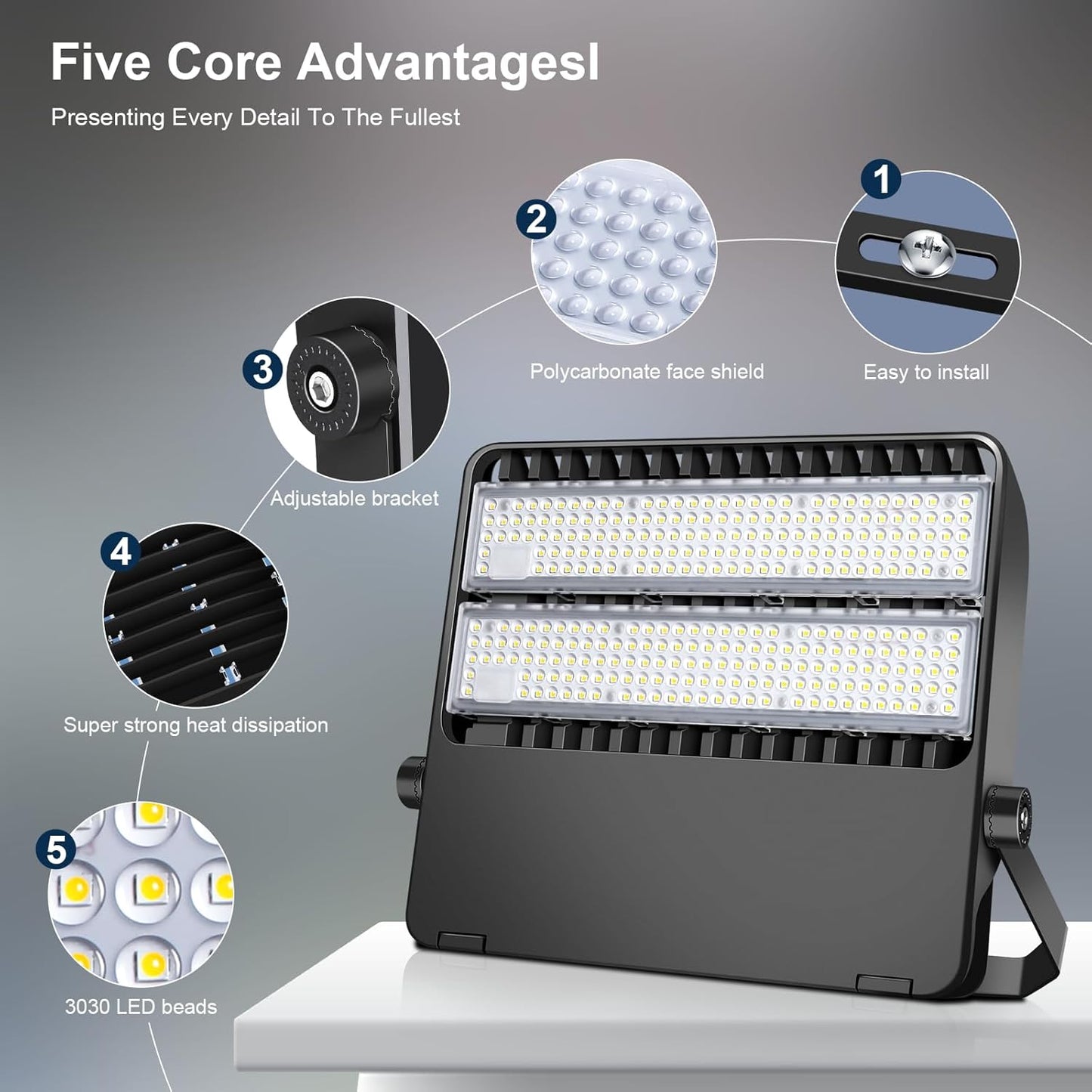 LED Stadium Lights, Outdoor Super Bright 240 Watt 36000 Lumen Stadium Flood Light, 5000K 120° Wider Lighting Angle Commercial Arena Lights 110Volt-277Volt (3 Pack)