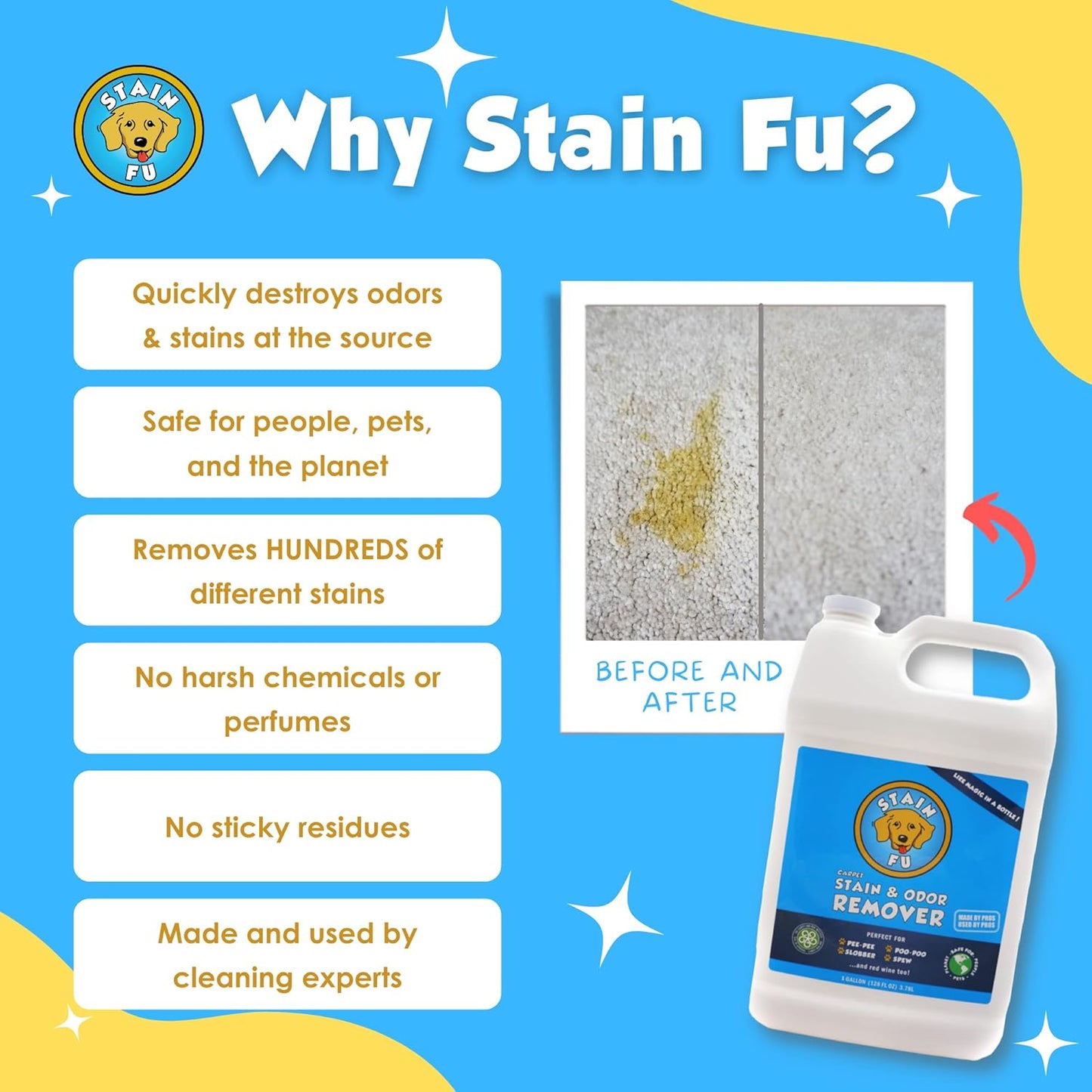 Pet Stain Odor Remover Professional Strength Powerful Eliminator for Tough Dog Cat Pet Urine Pee Poop Feces Vomit Slobber Drool Blood Wine Coffee Home Kennel Car RV Office (1 Gallon)