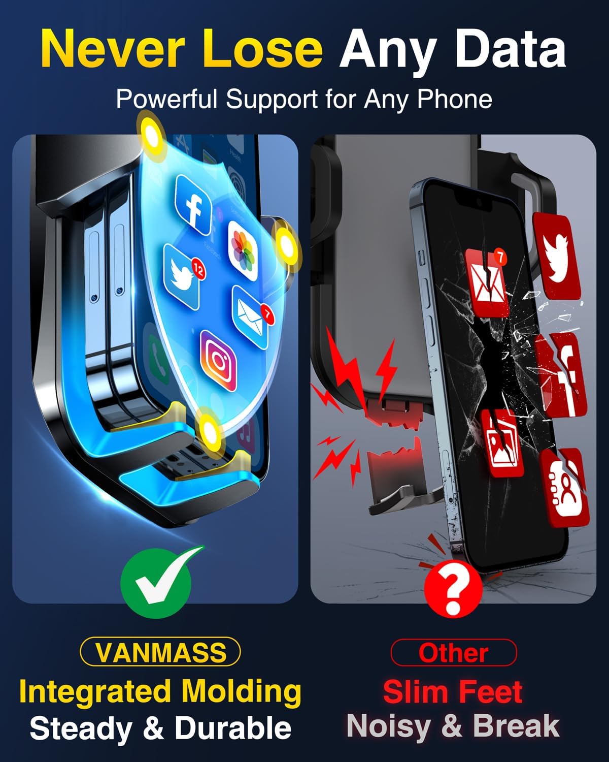 VANMASS 【85+LBS Strongest Suction & Military-Grade 2025 Ultimate Car Phone Mount【Patent & Safety Certs】 Cell Phone Holder Truck Stand for Dashboard Windshield Vent for iPhone 16 15 Pro Max 14 Samsung