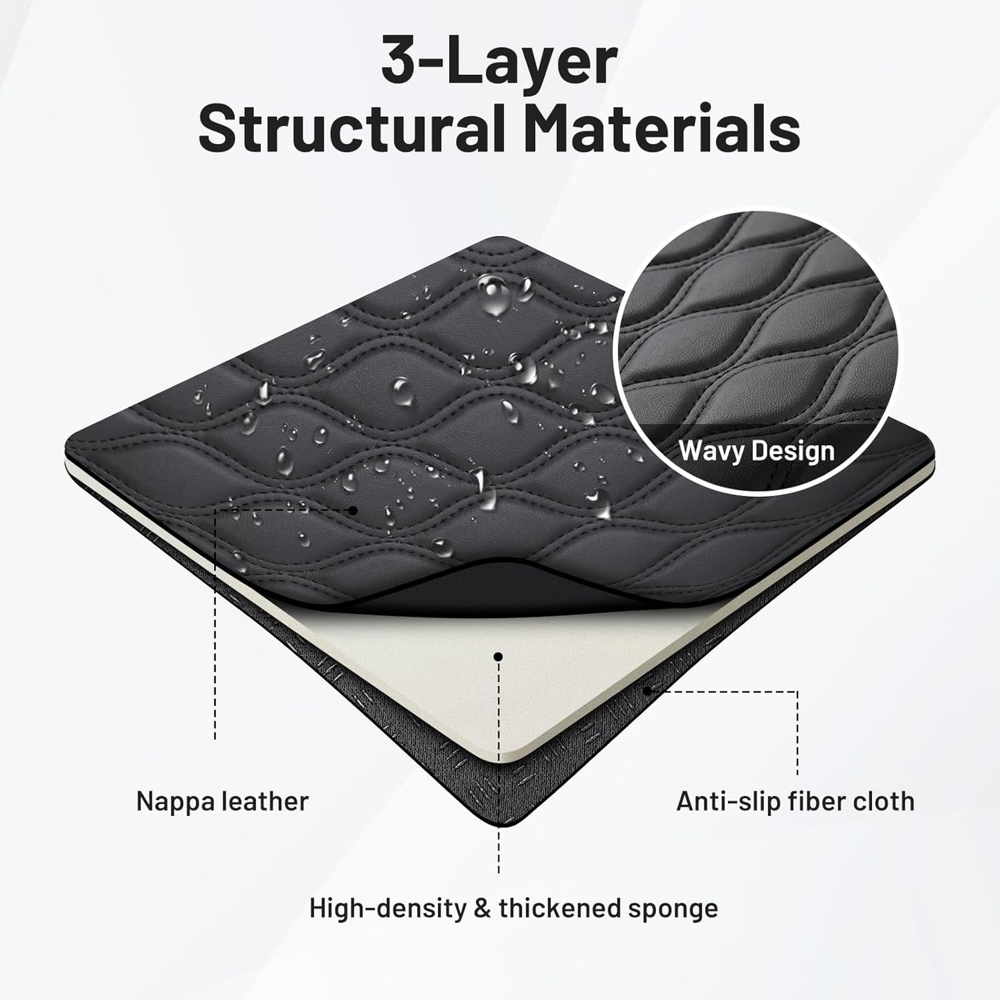 Autorder Center Console Cover for 2021-2025 2026 Jeep Grand Cherokee L Accessories Armrest Cushion Cover Nappa Leather Middle Console Covers Grand Cherokee L Console Cushion Pad Anti-Scratch