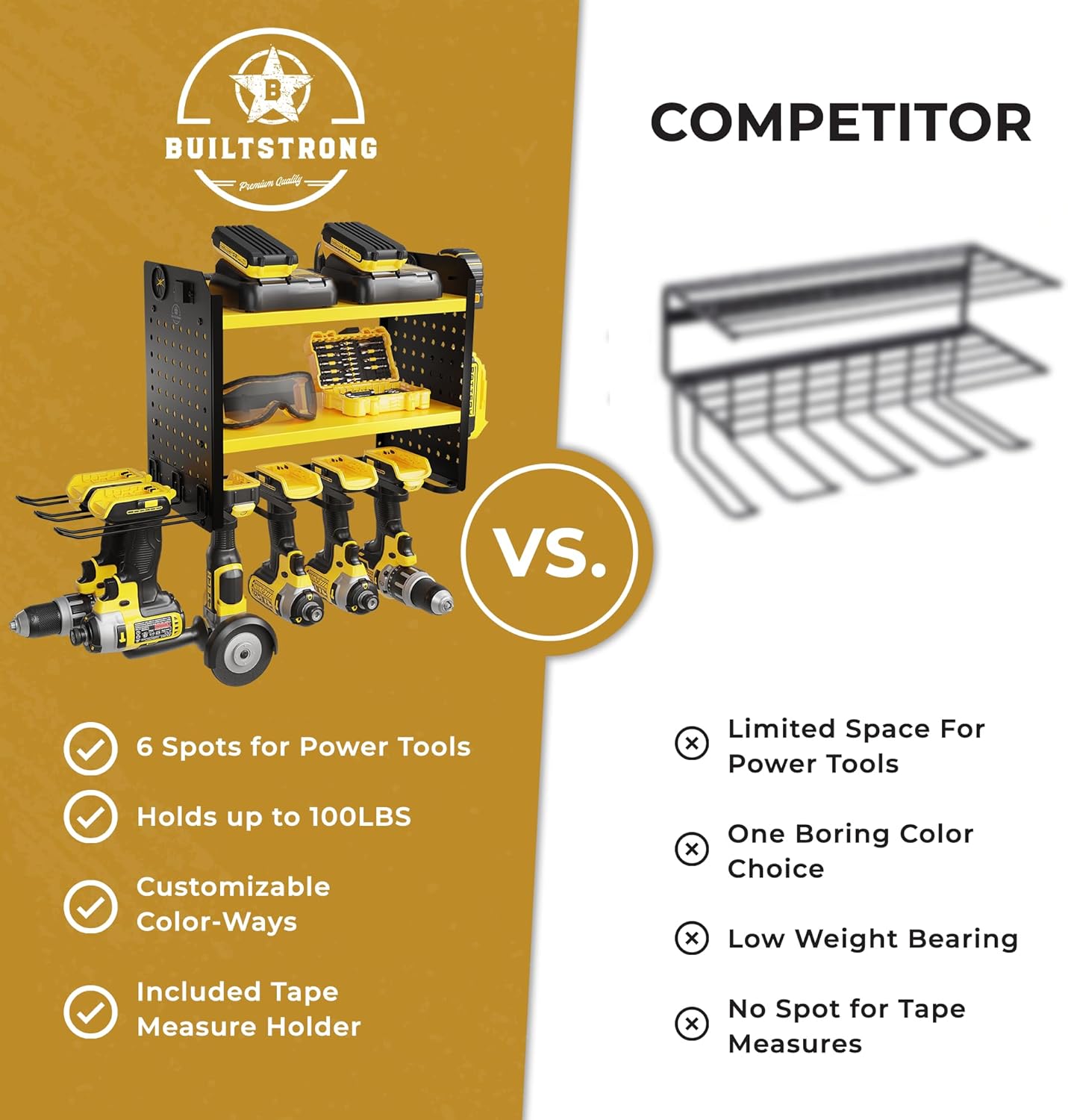 Power Tool Organizer - 6 Drill Holder Wall Mount, 3 Tier Heavy-Duty Hand Storage Rack, Utility Racks, 2 Pegboard Sides - Garage Cordless Organizer (Yellow)