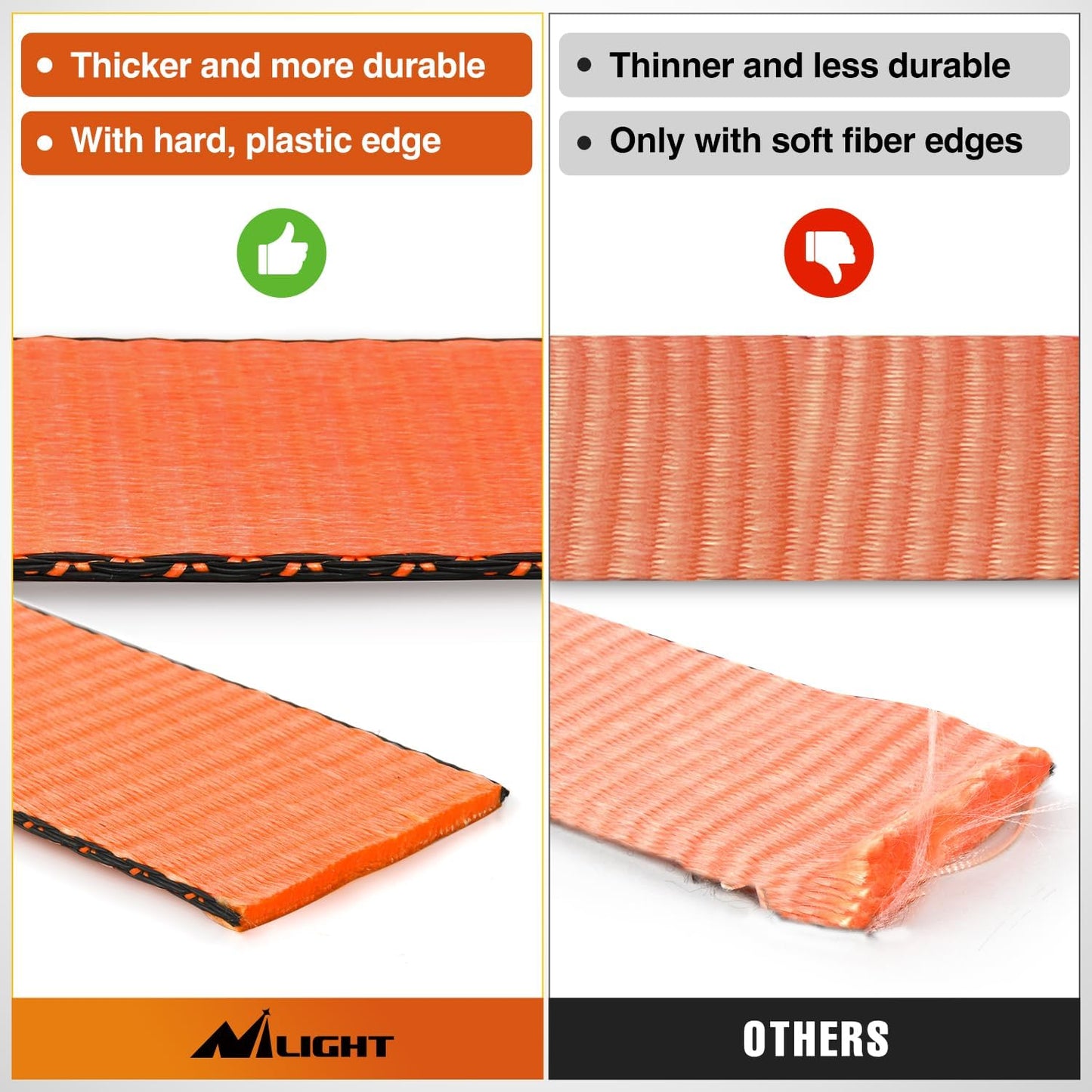 Nilight 4PCS 2"x 38" Axle Tie Down Straps with Protective Sleeve D-Ring for Securing Car Transport Lab Tested 11,127lbs Break Strength Used for Car Engine Hoist, Truck, Trailer, UTV