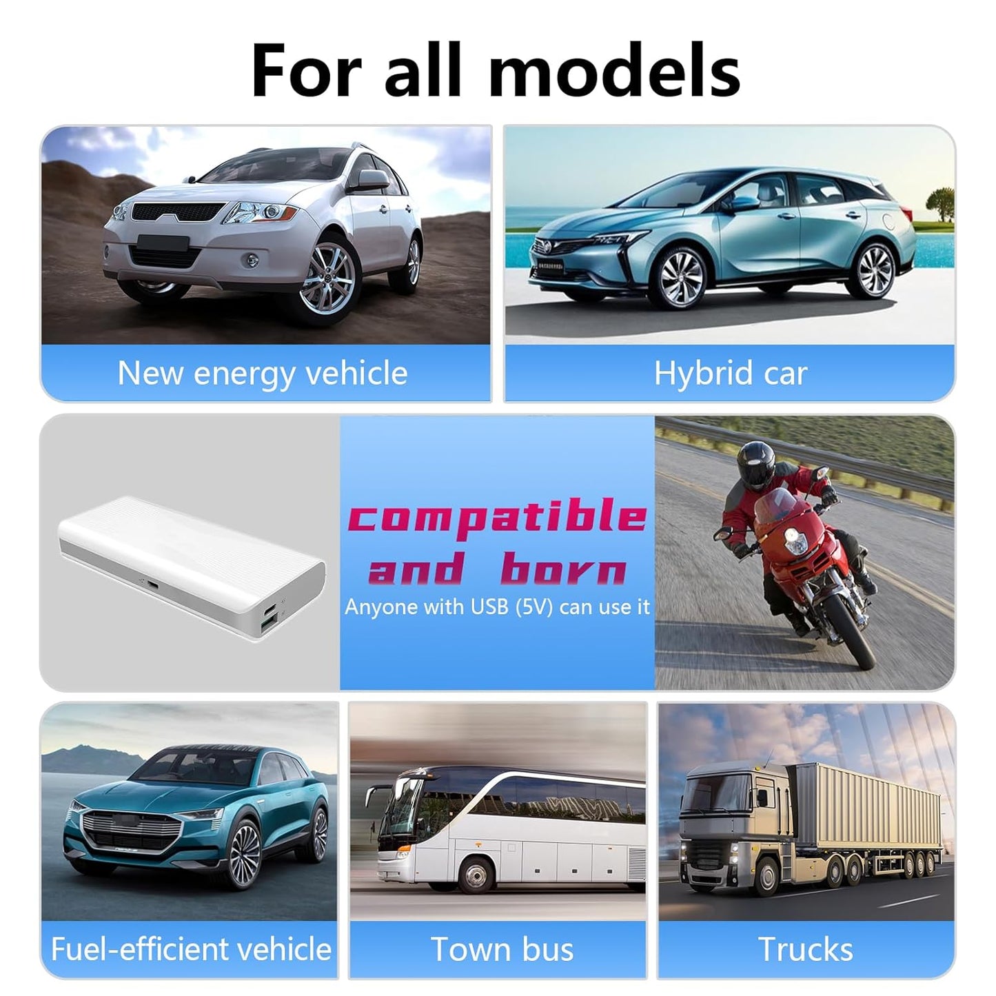 GPS Digital Speed Meter with MPH, Car Head Up Display for All Cars, USB Cable Plug & Play