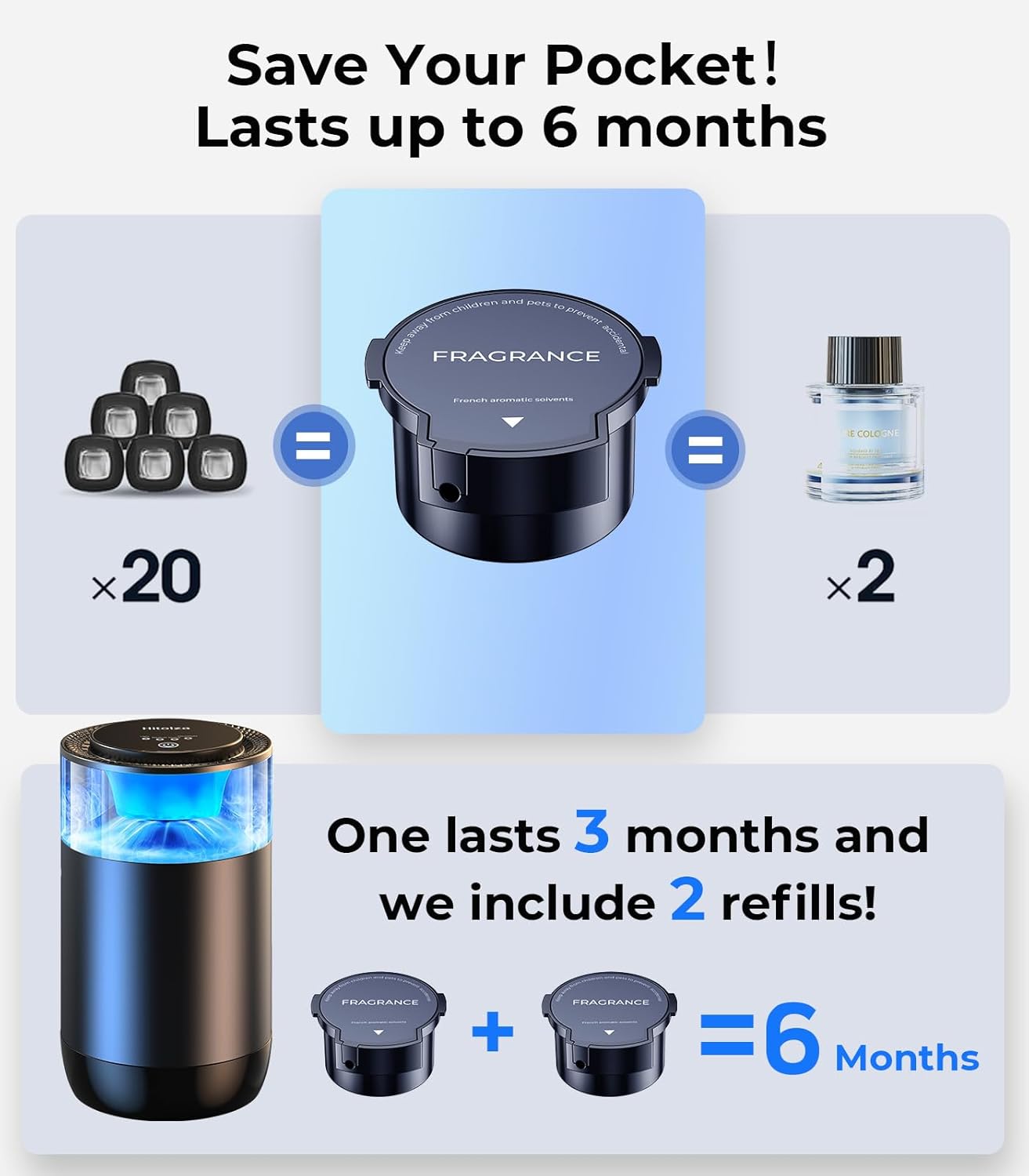 Smart Car Air Fresheners, Ambient Light & Mist, Auto On/Off, Adjustable Intensity Car Air Freshener Diffuser, Fragrance Lasts 6 Months, Built-in Battery, Scent Refill X2 - Osmanthus Orchid