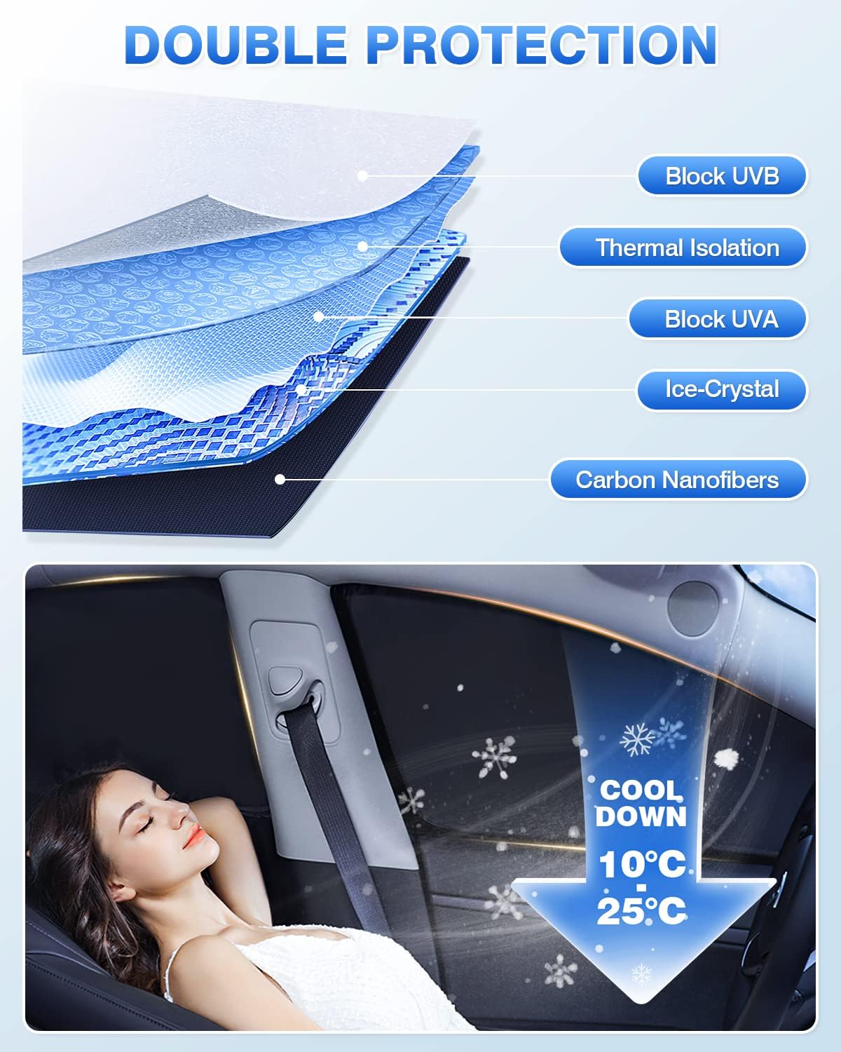 Windshield Sun Shade for Hyundai Ioniq 5 2022-2025 2026 Ioniq 5 Accessories Sunshade Side Rear Window Shade Cover Sun Visor Shield Privacy Protection Keep Vehicle Cool Black 6PCS