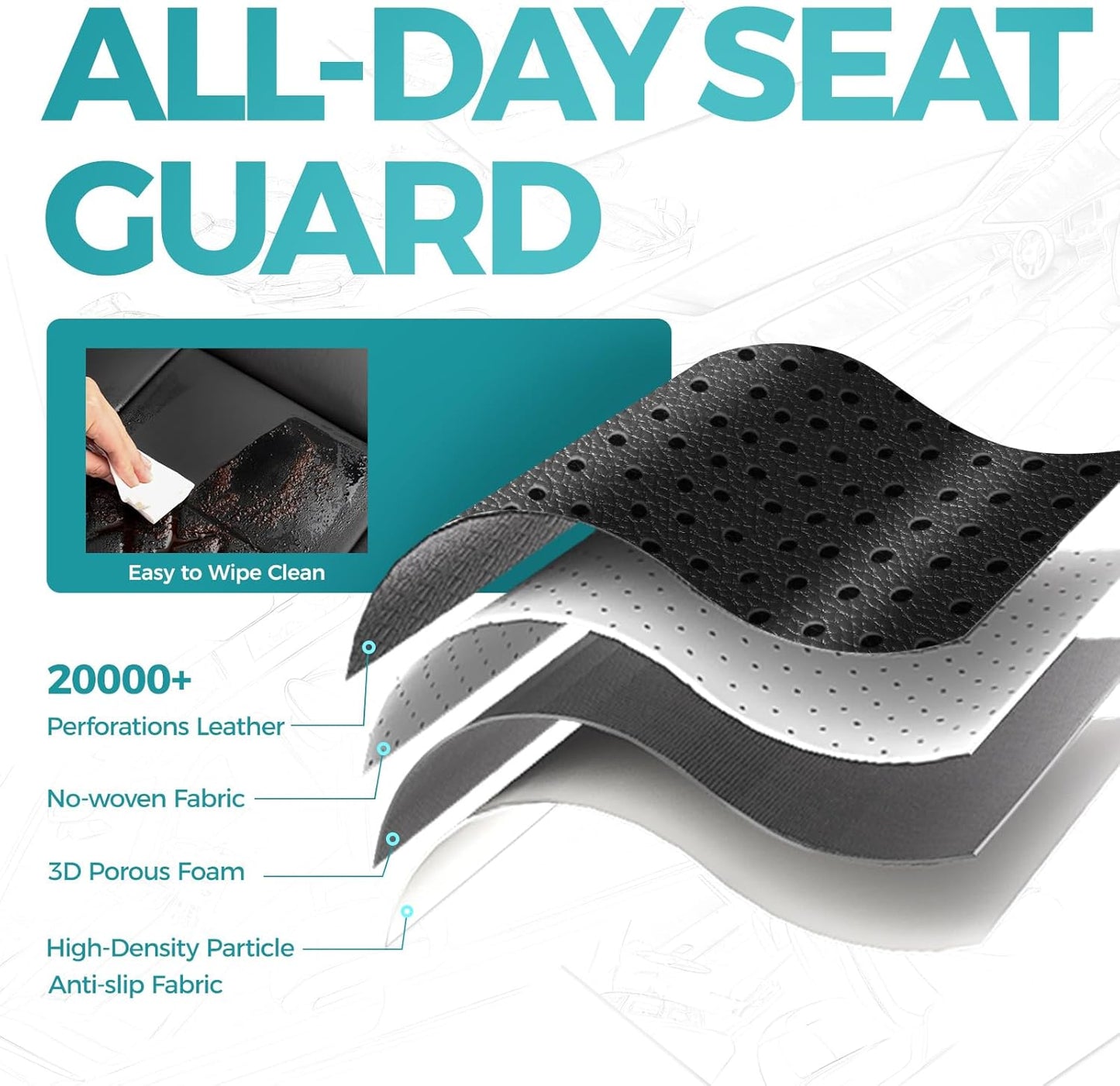 for Toyota Camry Seat Covers XLE XSE 2025 - Custom Fit Car Seat Covers Full Set, Leather Seat Covers for Cars, Waterproof Car Seat Cover, Black