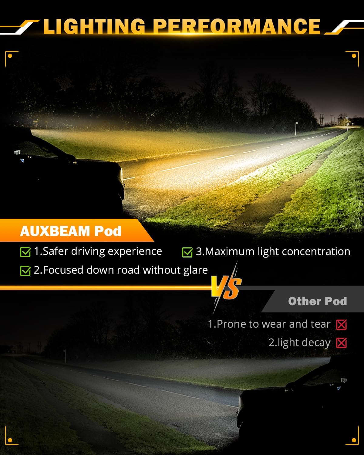 Auxbeam 50 Inch Curved LED Light Bar, 288W 6 Modes Amber White Strobe Fog Lights, Yellow Spot Flood Memory Reset Function Offroad Driving Work Ditch Light for Truck Car ATV