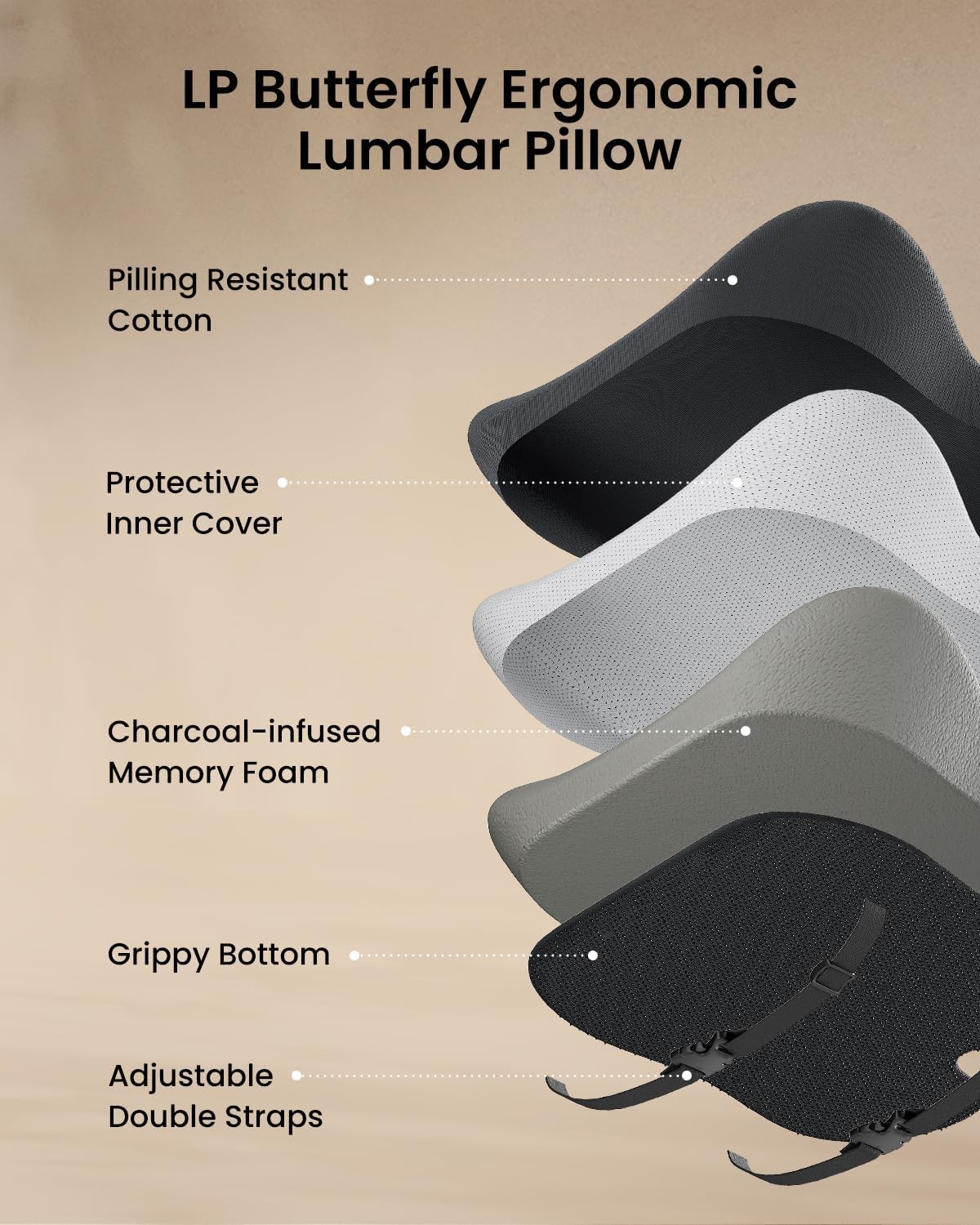 ProtoArc Lumbar Support Pillow for Office Chair, Memory Foam Back Support Pillow for Lower Back, Lumbar Cushion Desk Chair Back Cushion, Ergonomic Back Rest for Chair, Car, Home - Black