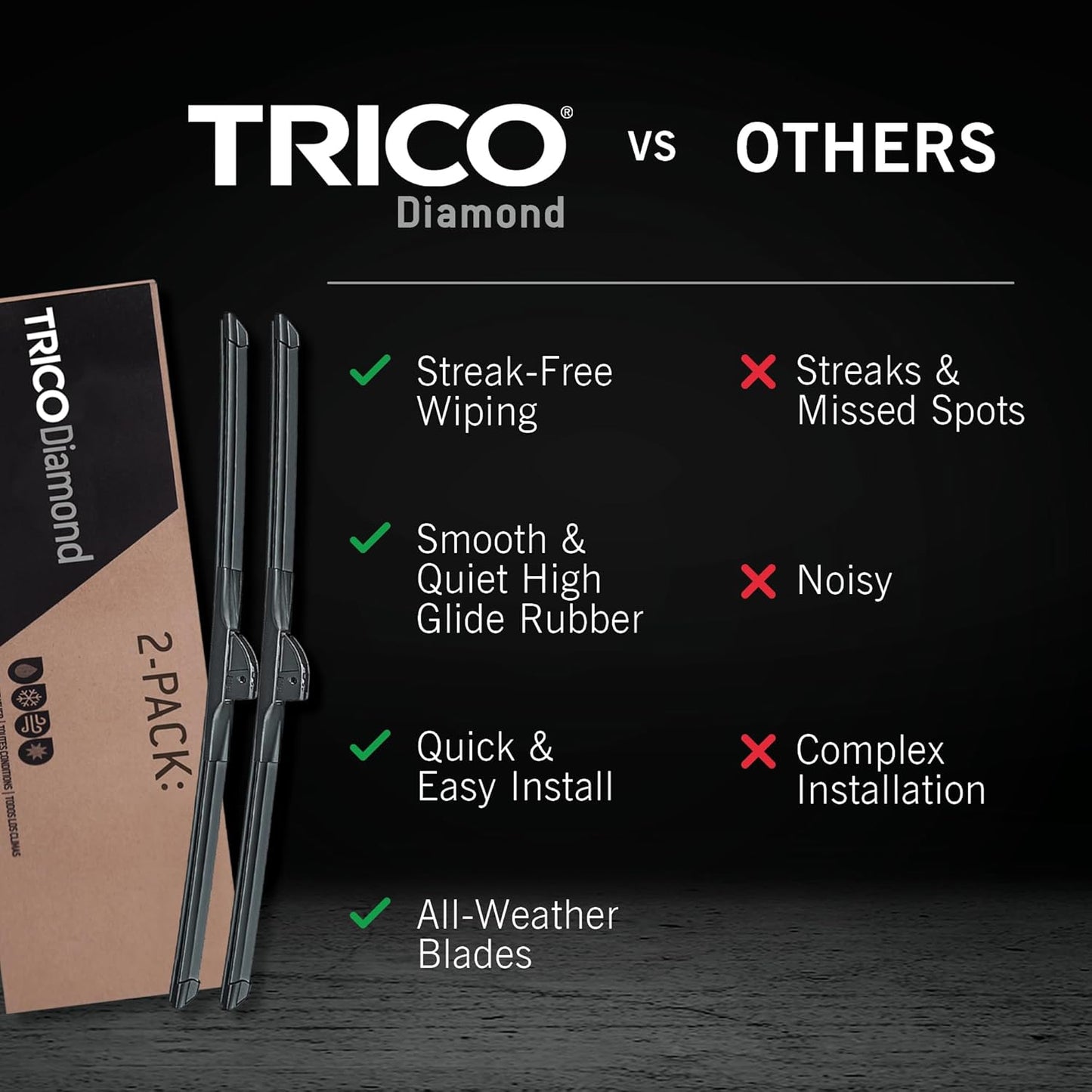 TRICO Diamond™ (25-2420) 24 Inch & 20 inch pack of 2 High Performance Automotive Replacement Windshield Wiper Blades For My Car Super Premium All Weather Beam Blade for Select Vehicle Models