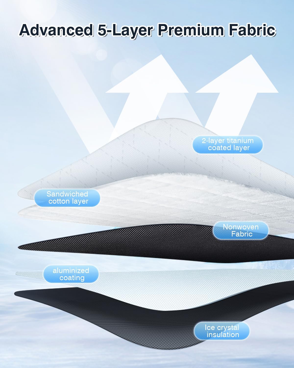 Cartist Windshield Sun Shade Custom Fit for Jeep Wagoneer 2022 2023 2024 Accessories Foldable Car Front Window Sunshade Sun Visor Protector