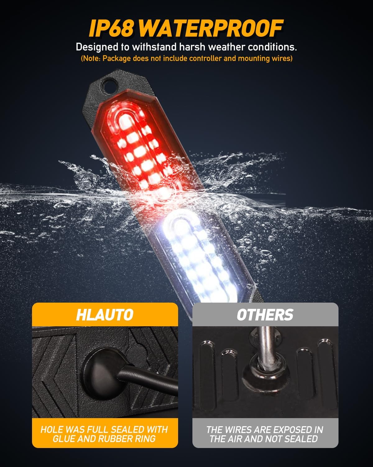 HLauto 1200T Emergency Strobe Grille Lights: 8pcs 12 LED Sync Feature Safety Warning Flashing Lights, Ultra Slim Surface Mount Hazard Caution Lights for Trucks, Vehicles, Car, ATV, UTV (Red White)