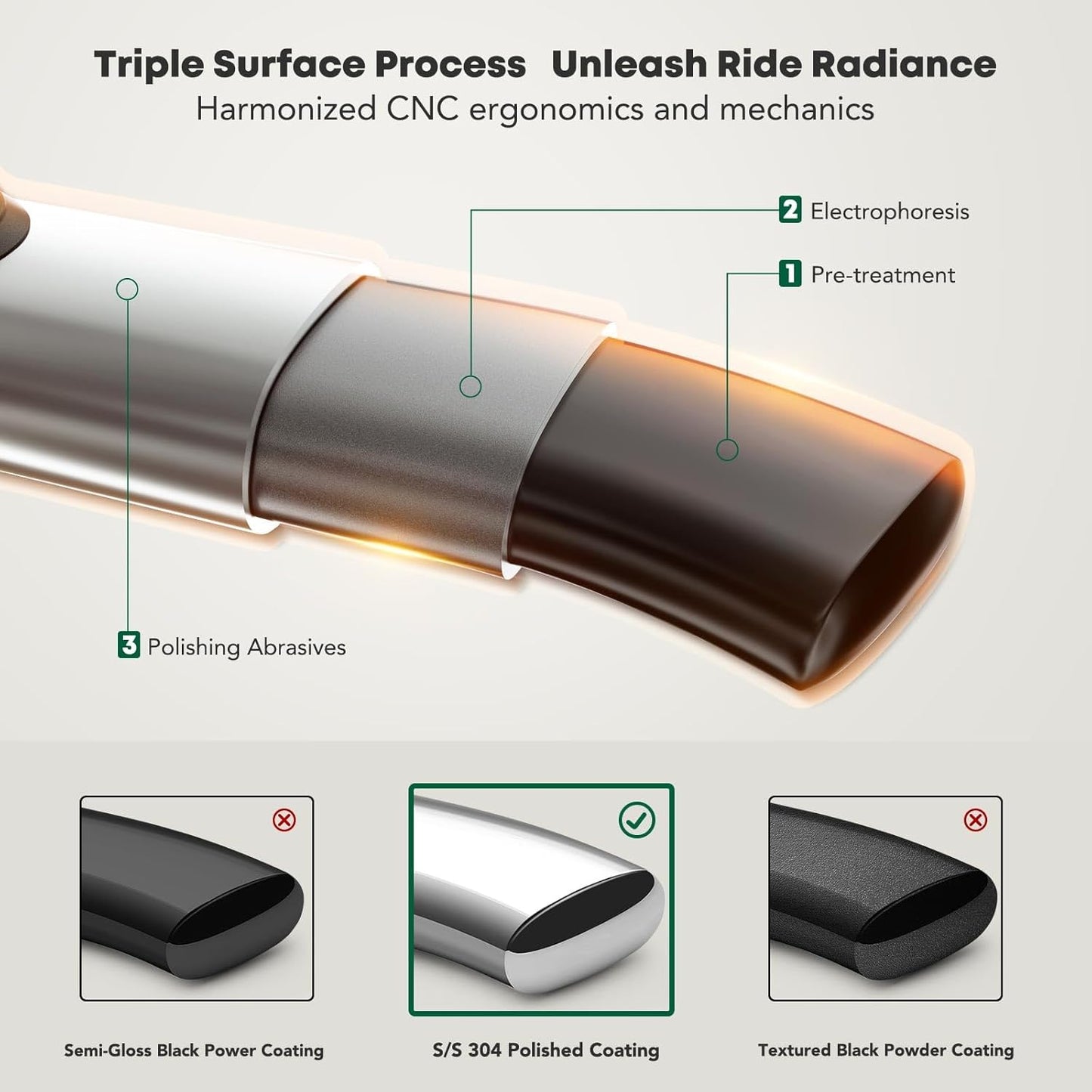 YHTAUTO 5 Inch Running Boards Side Steps Fit 2007-2019 Chevy Silverado & GMC Sierra 1500/2500 HD/3500 HD, Extended/Double Cab, Oval Bent Ends Stainless Steel Polished Chrome, Truck Cab Side Step Rails