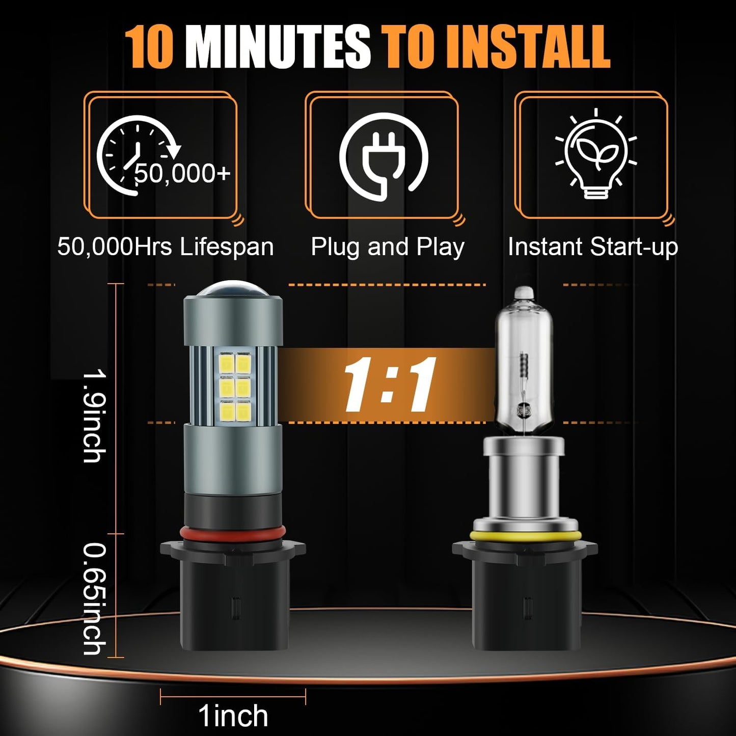 PSX26W 12278 LED Bulbs, Super Bright 12278C1 H28W PWY26W Fog Light 6500K Cool White, Pack of 2