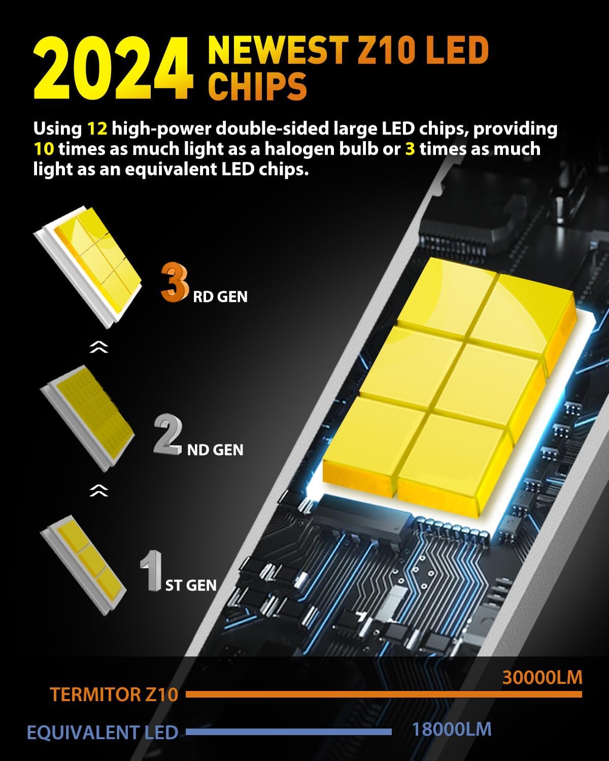 HB4 9006 Light Bulbs, 2024 Upgraded 22000LM Bright 6000K White Fog Bulbs with Cooling Fan,1:1 Halogen Size Design, 3-MIN Quick Installation, Pack of 2