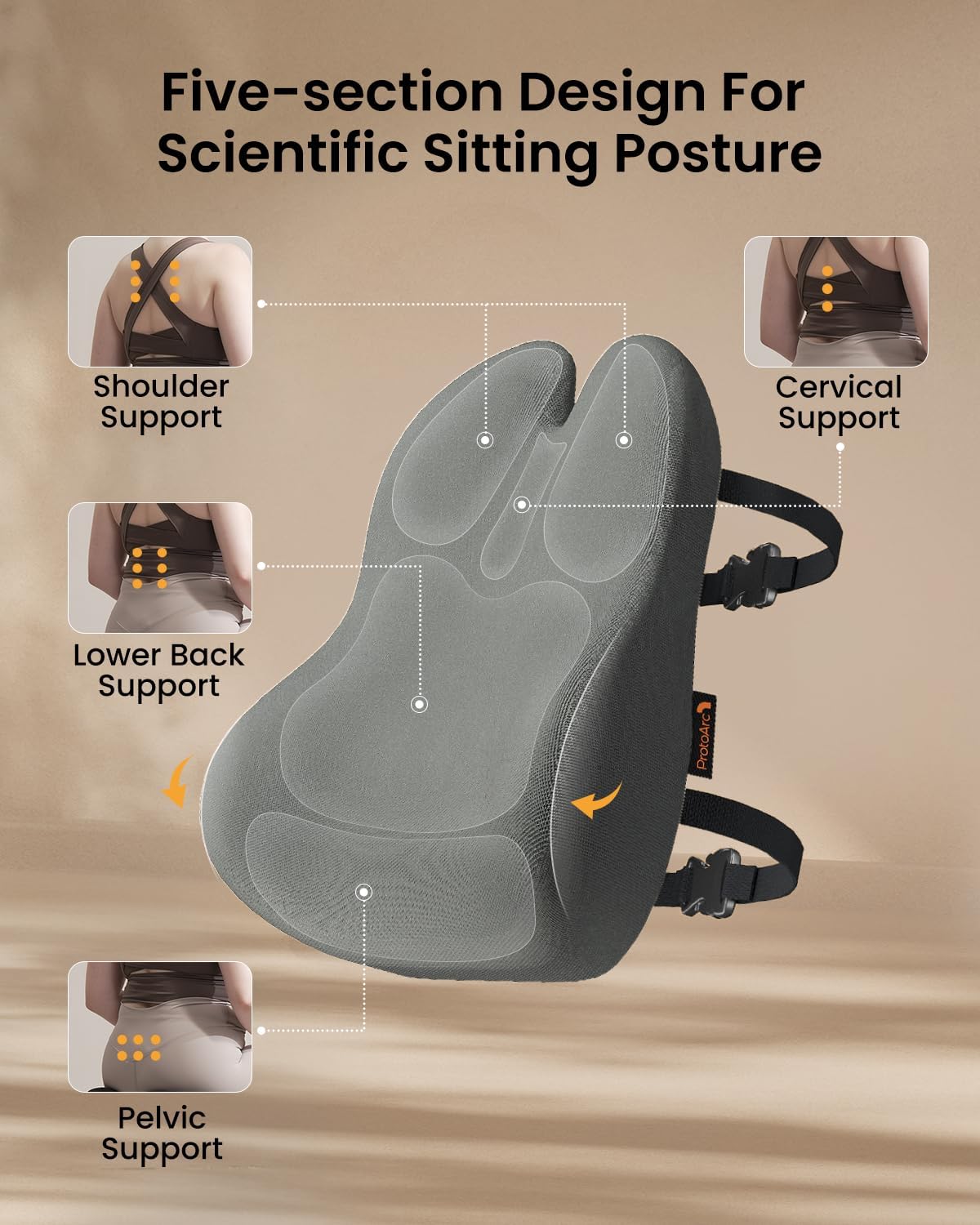 ProtoArc Lumbar Support Pillow for Office Chair, Memory Foam Back Support Pillow for Lower Back Fatigue Relief, Lumbar Cushion Desk Chair Back Cushion, Ergonomic Back Rest for Chair, Car - Gray